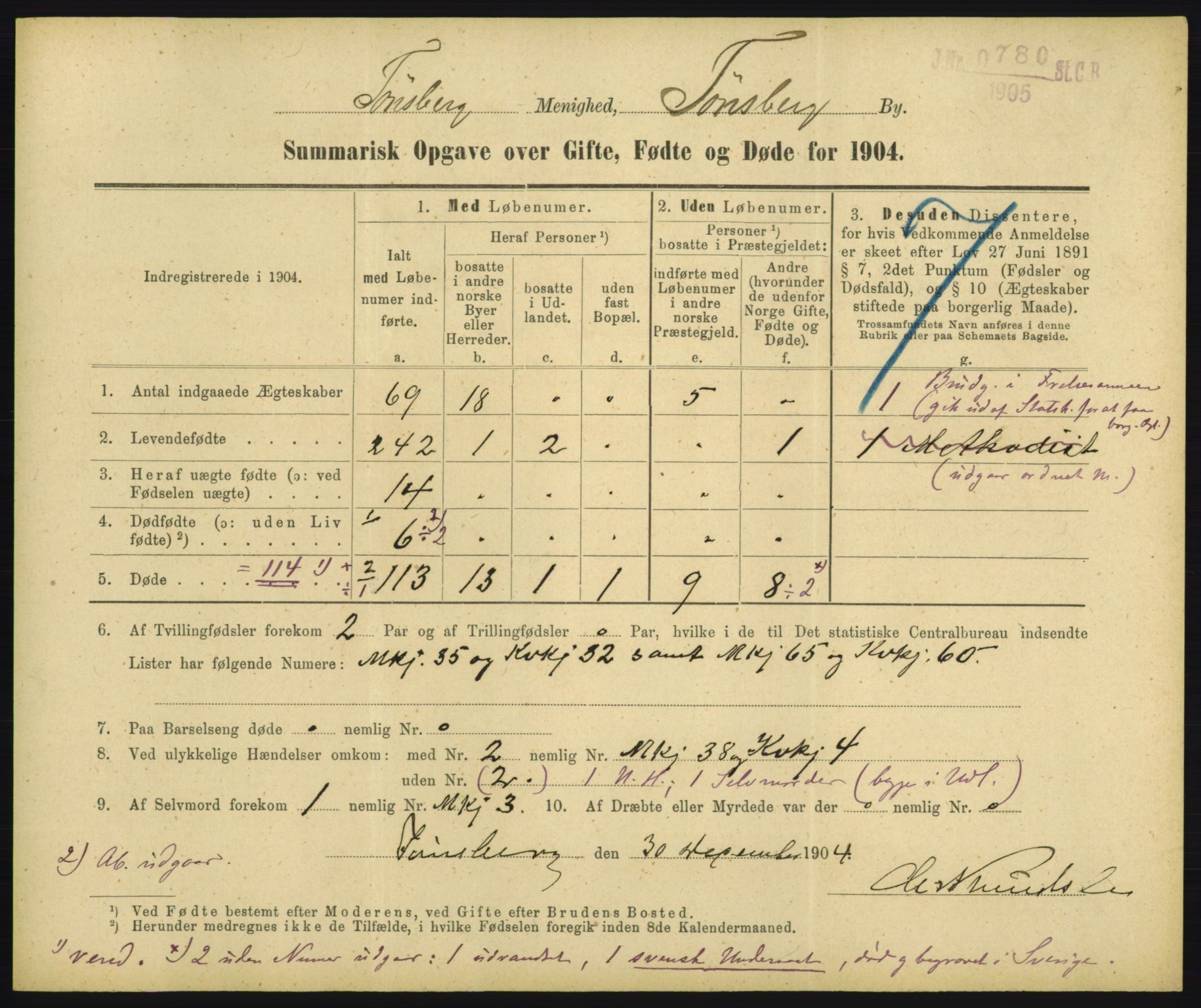 Statistisk sentralbyrå, Sosiodemografiske emner, Befolkning, RA/S-2228/D/Df/Dfa/Dfab/L0028: Summariske oppgaver over fødte, gifte, døde. Byer, 1904, s. 93