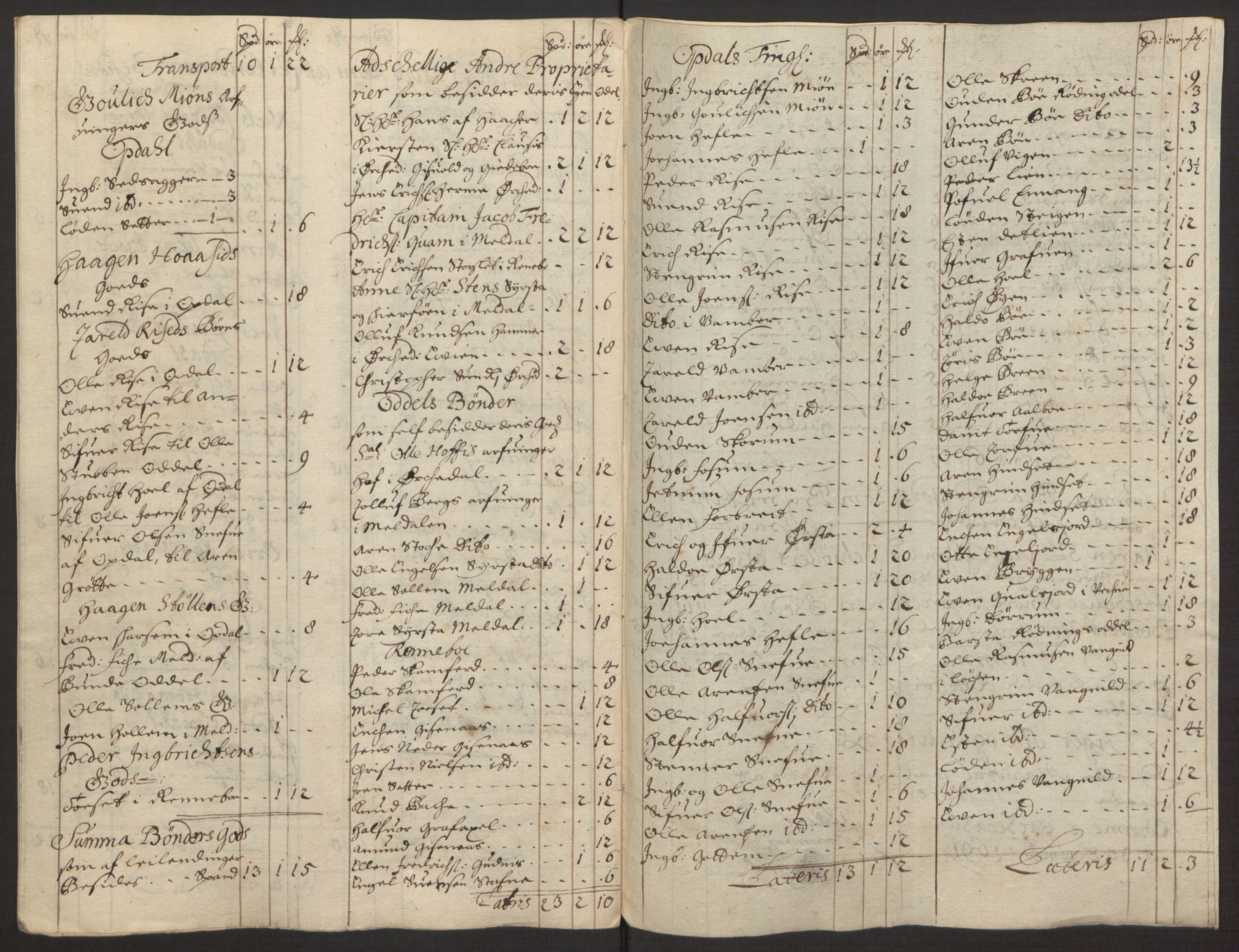 Rentekammeret inntil 1814, Reviderte regnskaper, Fogderegnskap, AV/RA-EA-4092/R58/L3937: Fogderegnskap Orkdal, 1691-1692, s. 105