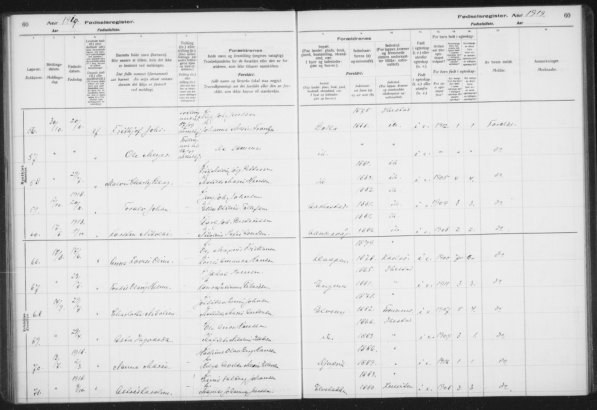 Ibestad sokneprestembete, AV/SATØ-S-0077/I/Ic/L0061: Fødselsregister nr. 61, 1917-1929, s. 60