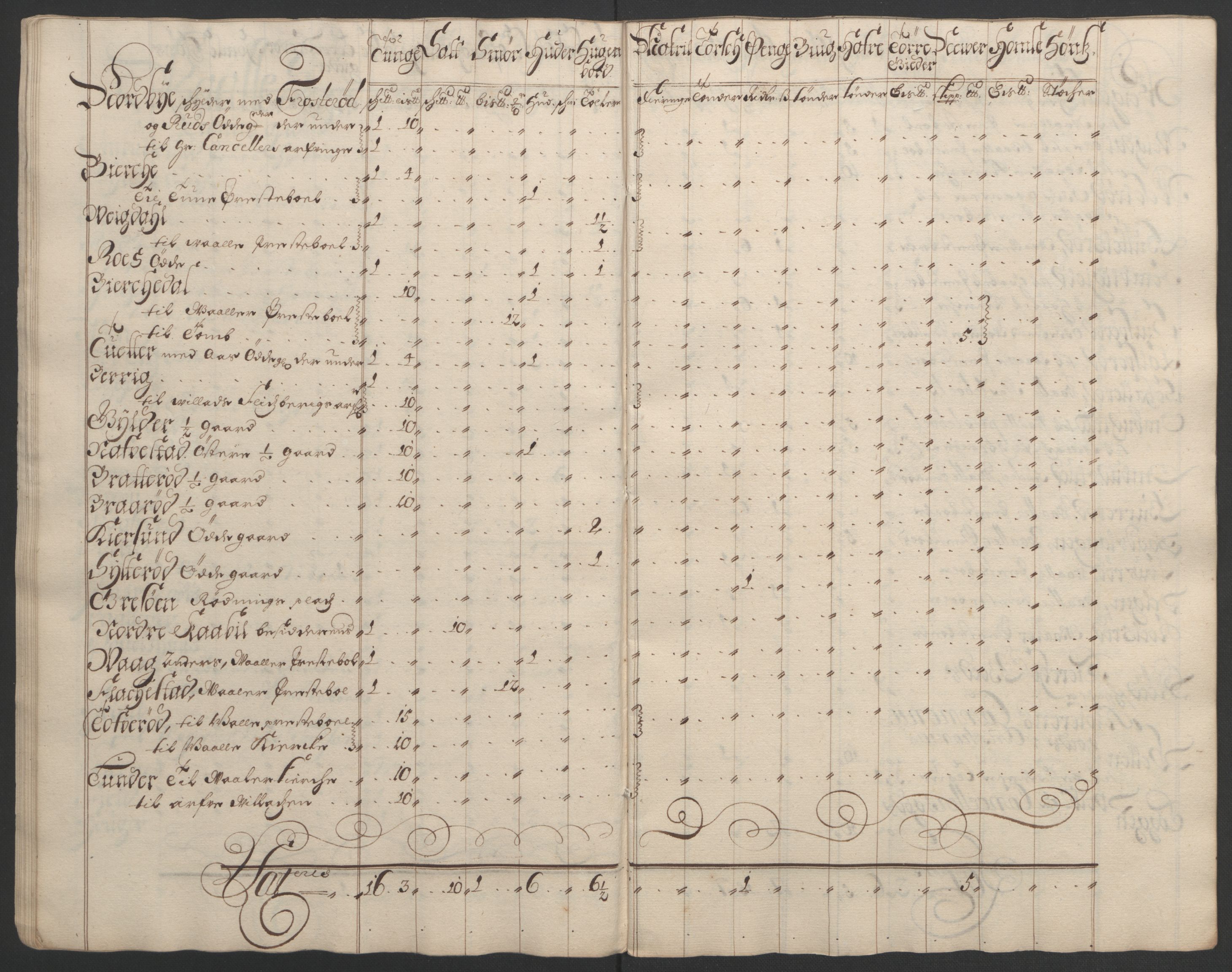 Rentekammeret inntil 1814, Reviderte regnskaper, Fogderegnskap, RA/EA-4092/R02/L0108: Fogderegnskap Moss og Verne kloster, 1692-1693, s. 72