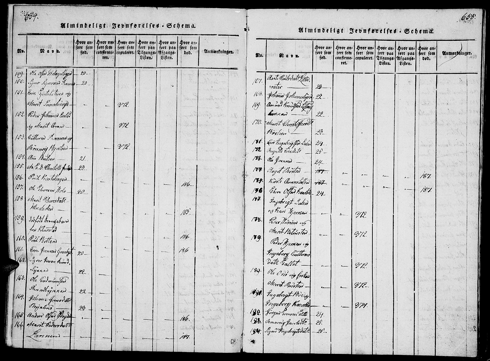 Lesja prestekontor, AV/SAH-PREST-068/H/Ha/Haa/L0004: Ministerialbok nr. 4, 1820-1829, s. 654-655