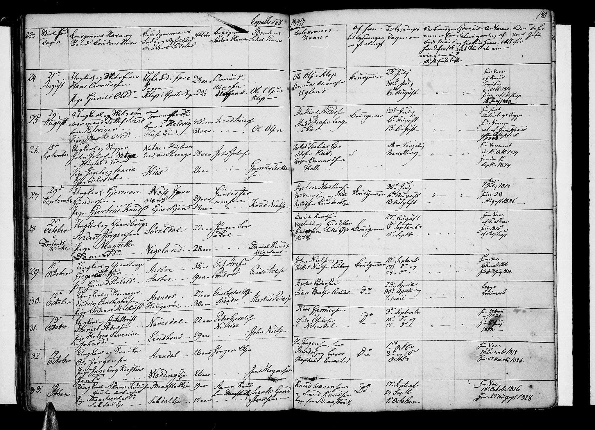 Øyestad sokneprestkontor, AV/SAK-1111-0049/F/Fb/L0006: Klokkerbok nr. B 6, 1843-1854, s. 140