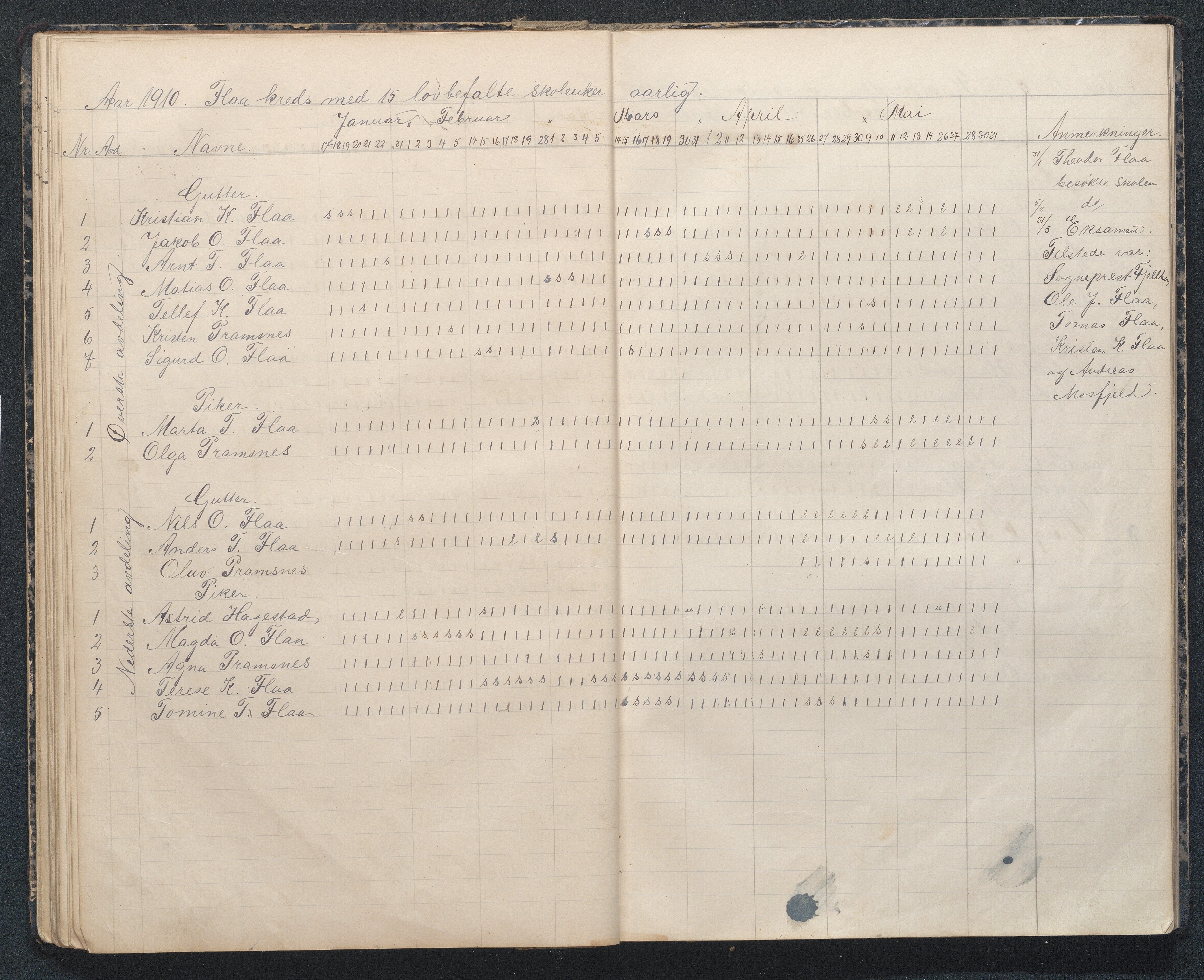 Birkenes kommune, Flå, Senumstad og Rislå skolekretser frem til 1991, AAKS/KA0928-550b_91/F02/L0002: Dagbok for Flå og Senumstad, 1903-1945