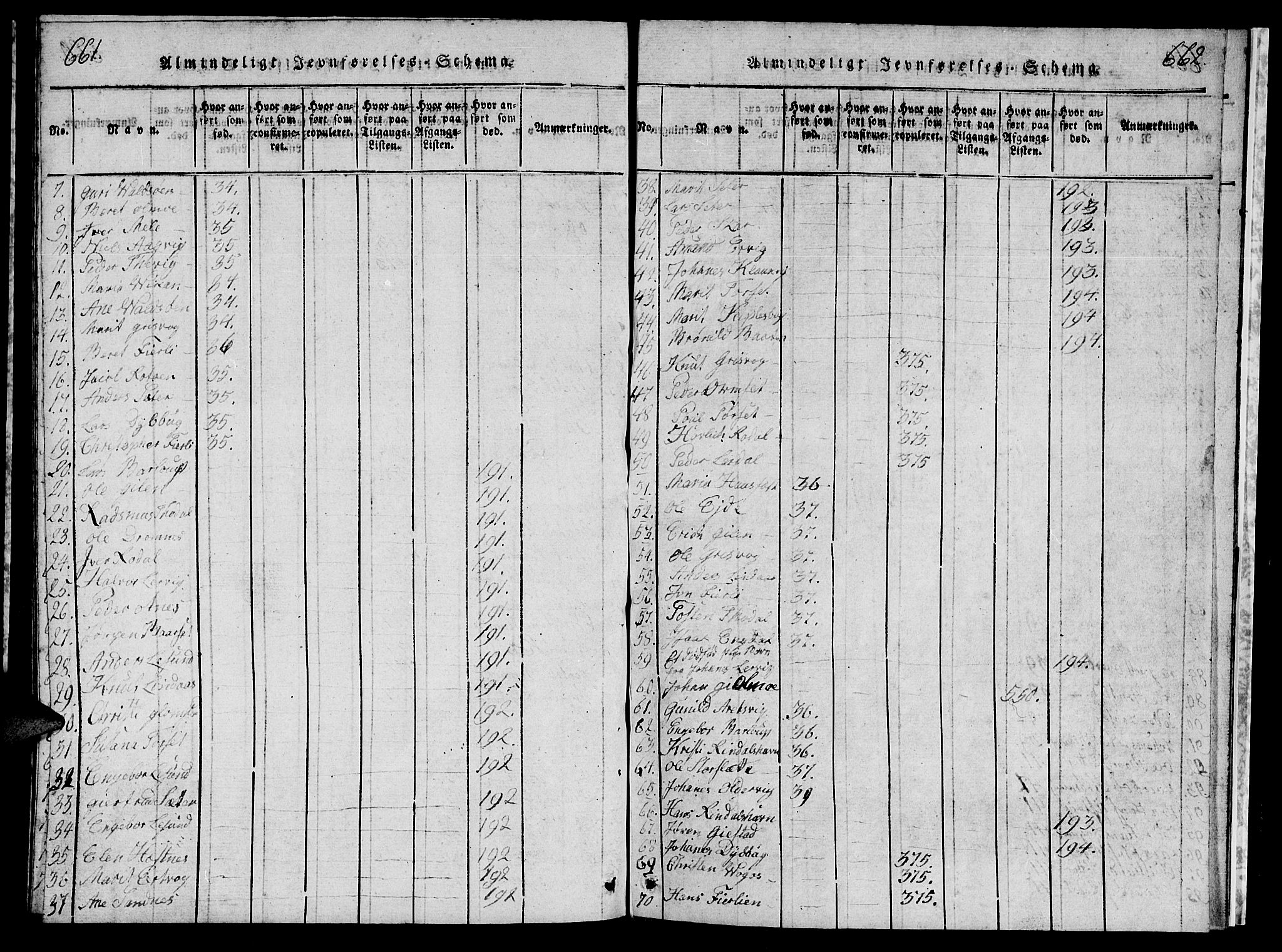 Ministerialprotokoller, klokkerbøker og fødselsregistre - Møre og Romsdal, AV/SAT-A-1454/578/L0908: Klokkerbok nr. 578C01, 1819-1837, s. 661-662