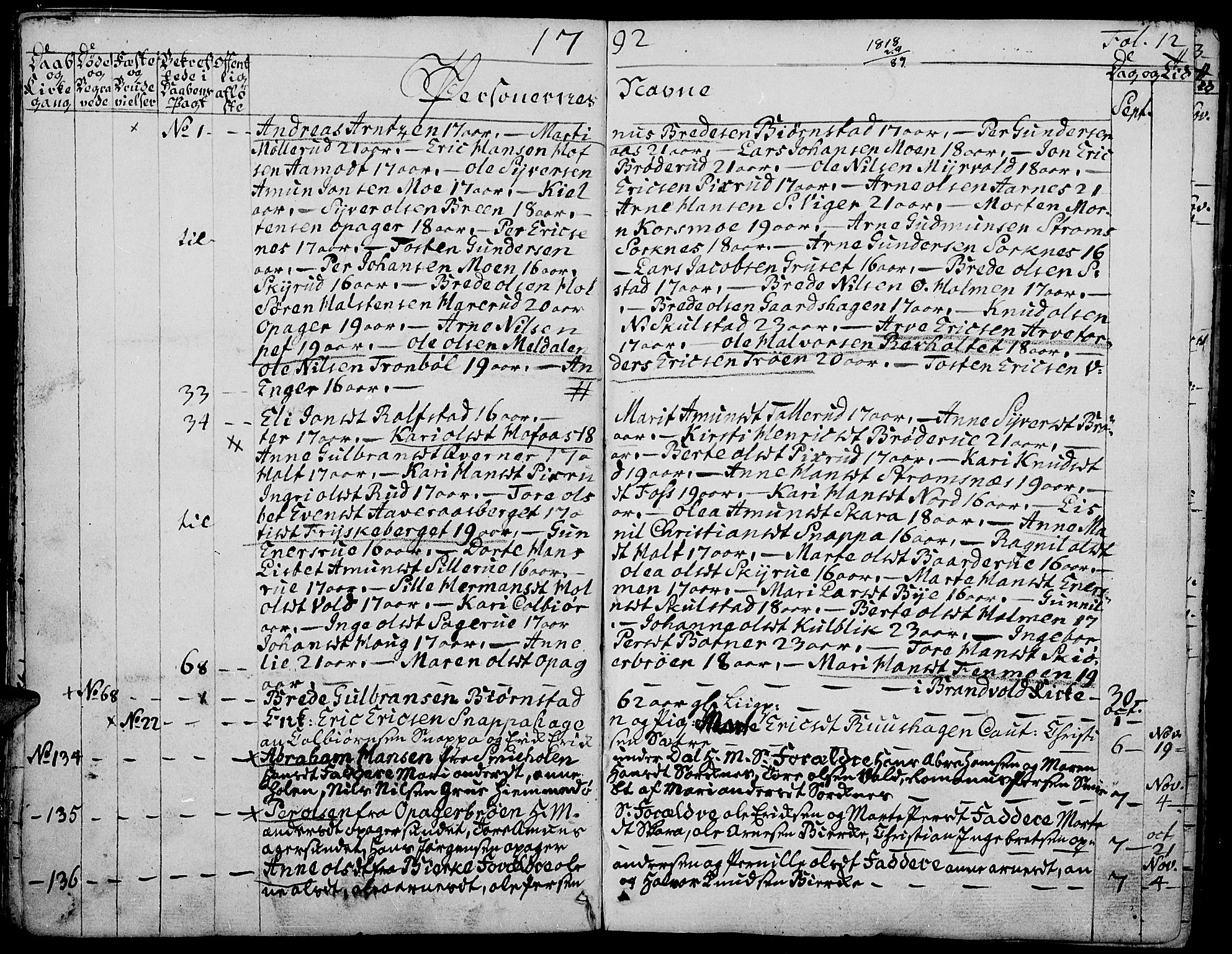 Grue prestekontor, AV/SAH-PREST-036/H/Ha/Haa/L0004: Ministerialbok nr. 4, 1792-1805, s. 12