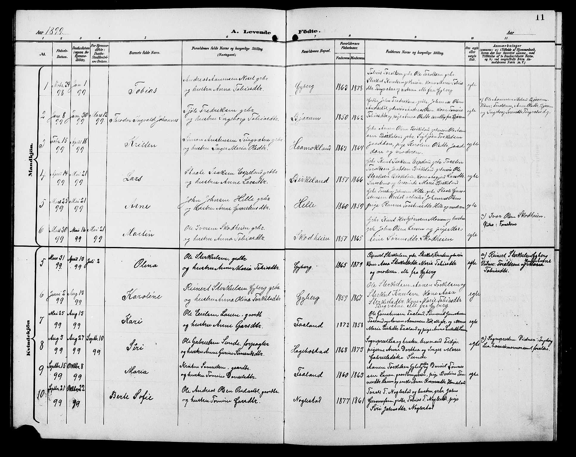 Hægebostad sokneprestkontor, AV/SAK-1111-0024/F/Fb/Fba/L0004: Klokkerbok nr. B 4, 1897-1907, s. 11