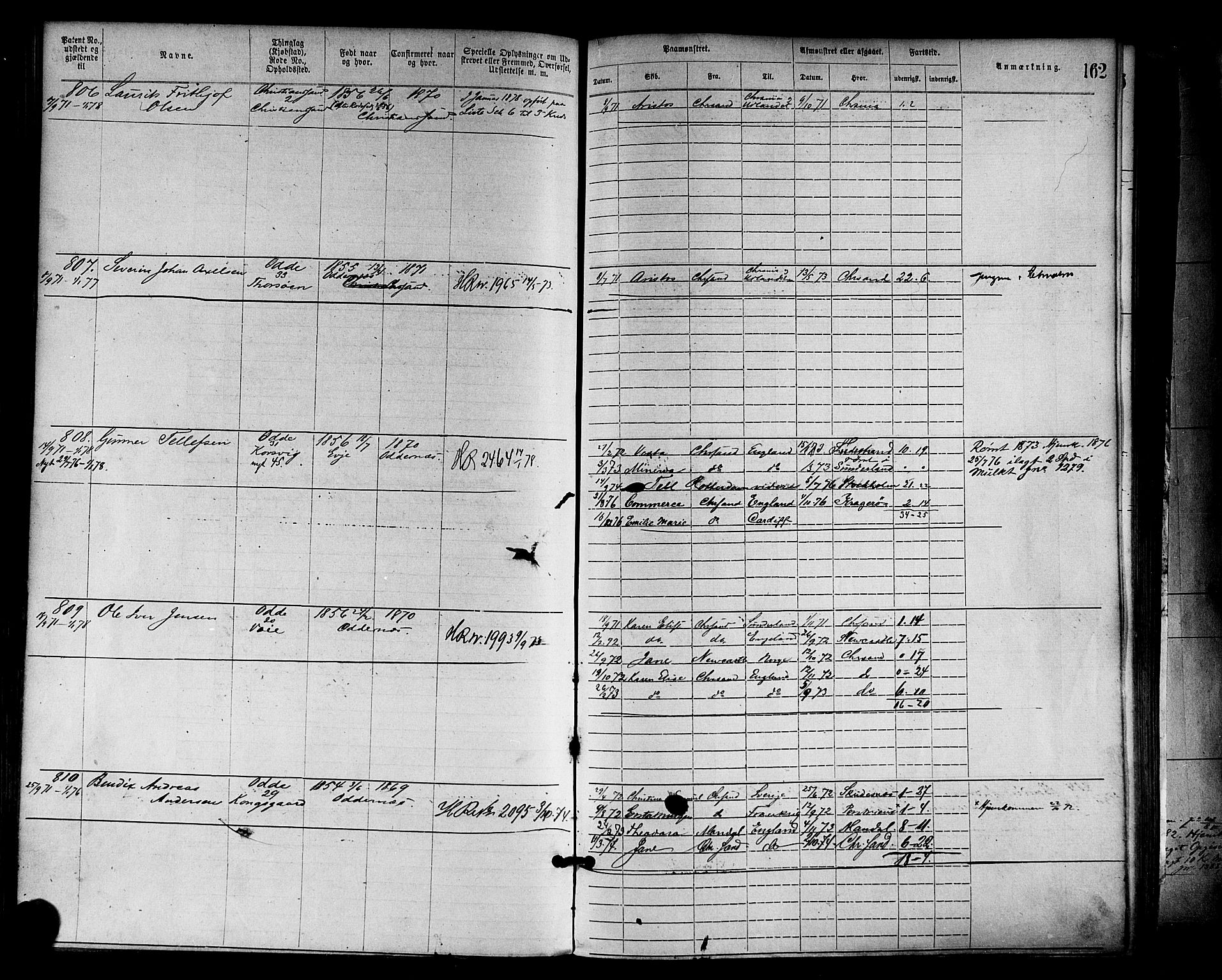 Kristiansand mønstringskrets, SAK/2031-0015/F/Fa/L0005: Annotasjonsrulle nr 1-1920 med register, I-3, 1870-1880, s. 201