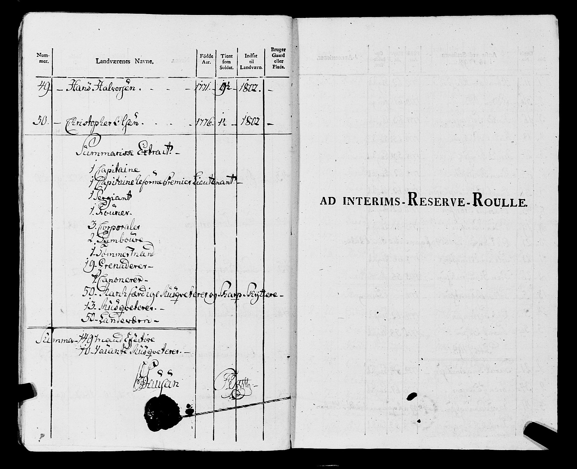 Fylkesmannen i Rogaland, AV/SAST-A-101928/99/3/325/325CA, 1655-1832, s. 9311