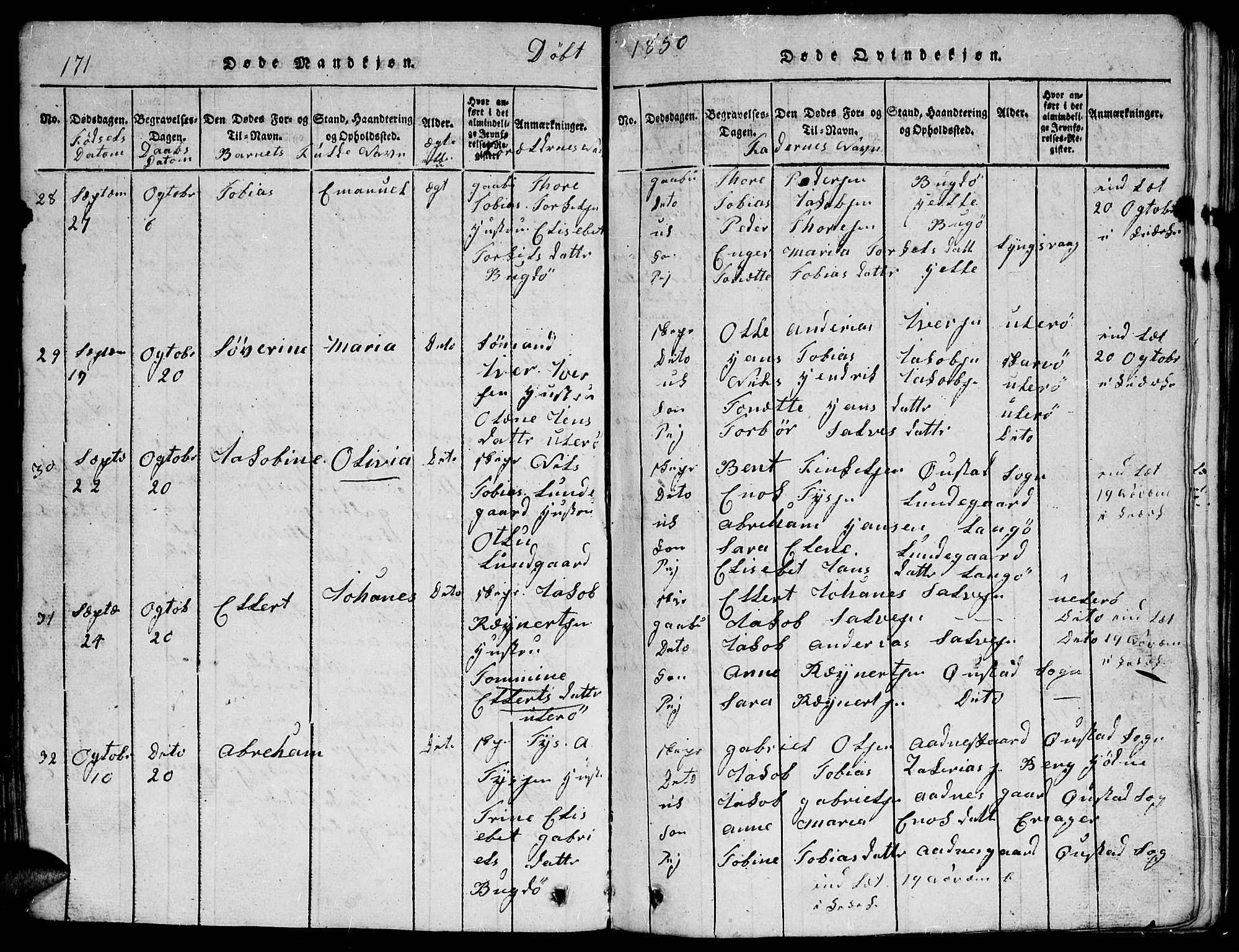 Herad sokneprestkontor, AV/SAK-1111-0018/F/Fb/Fbb/L0001: Klokkerbok nr. B 1, 1815-1852, s. 171