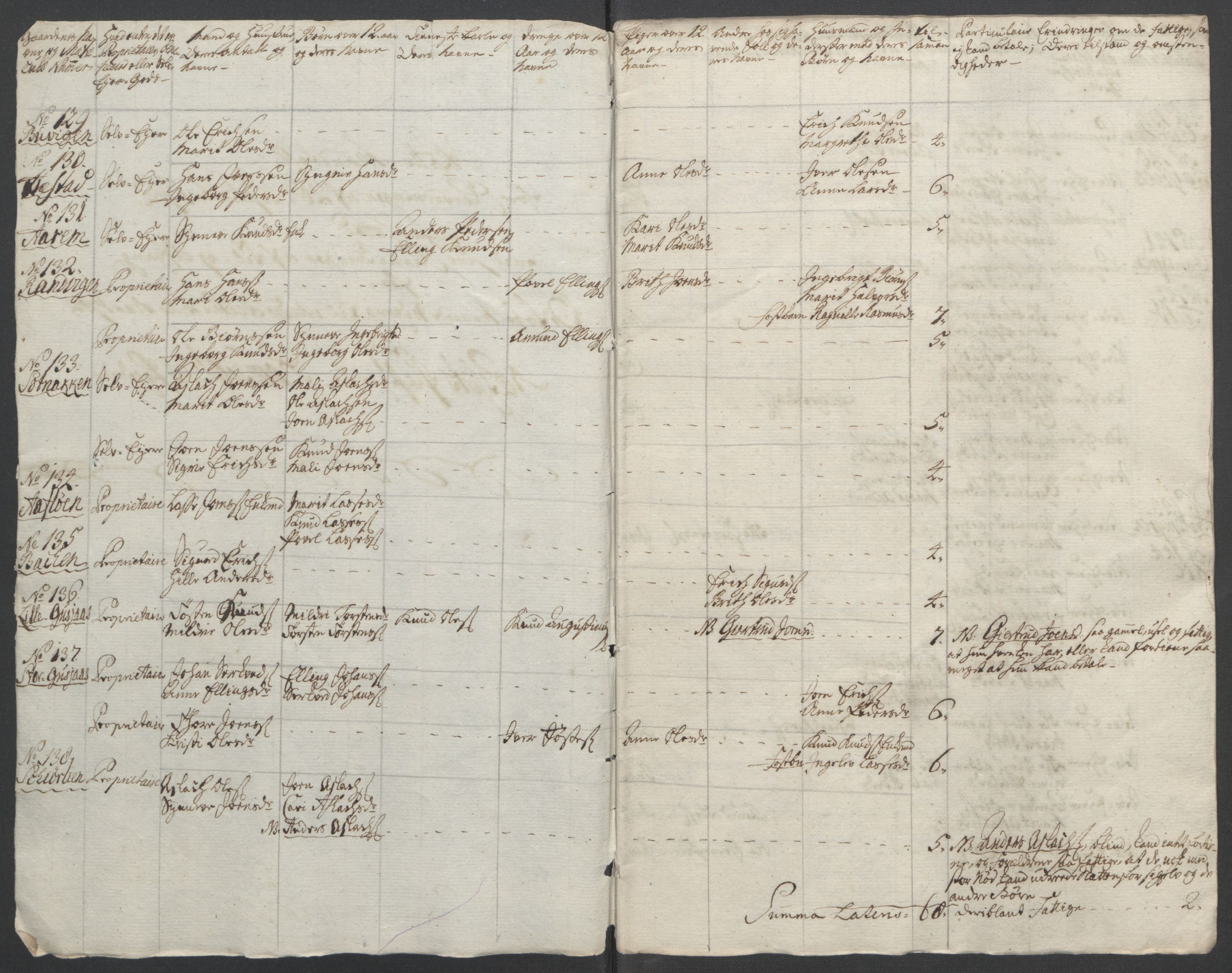 Rentekammeret inntil 1814, Reviderte regnskaper, Fogderegnskap, RA/EA-4092/R55/L3730: Ekstraskatten Romsdal, 1762-1763, s. 169