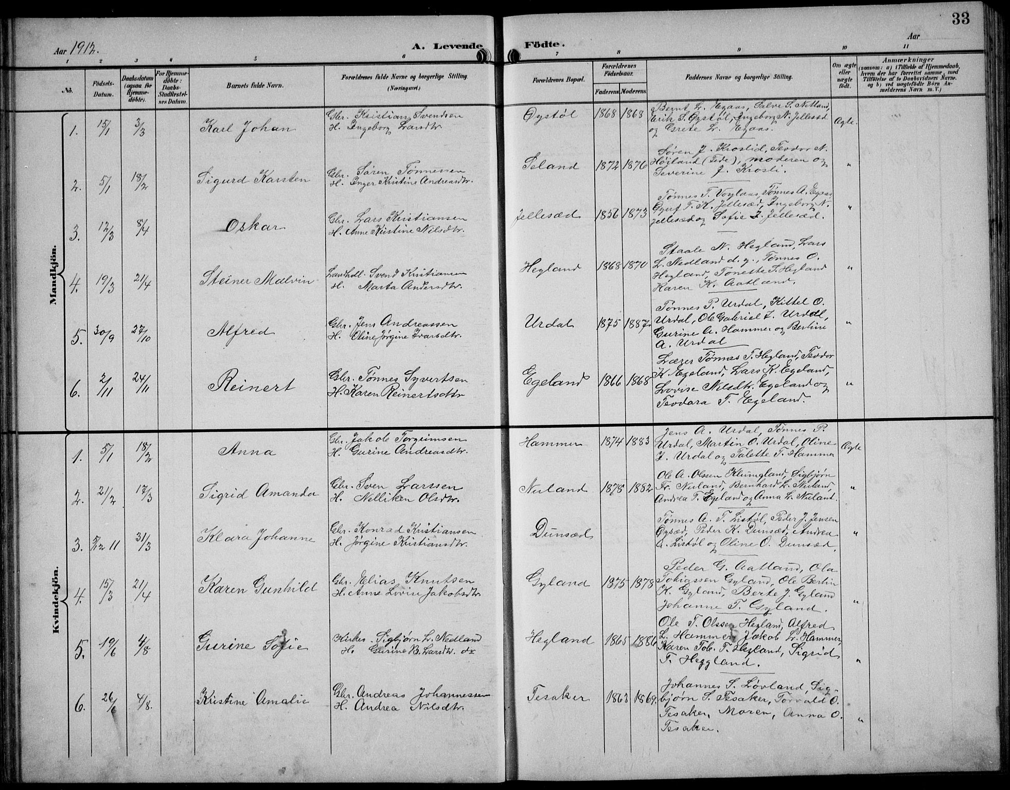 Bakke sokneprestkontor, AV/SAK-1111-0002/F/Fb/Fbb/L0004: Klokkerbok nr. B 4, 1896-1927, s. 33