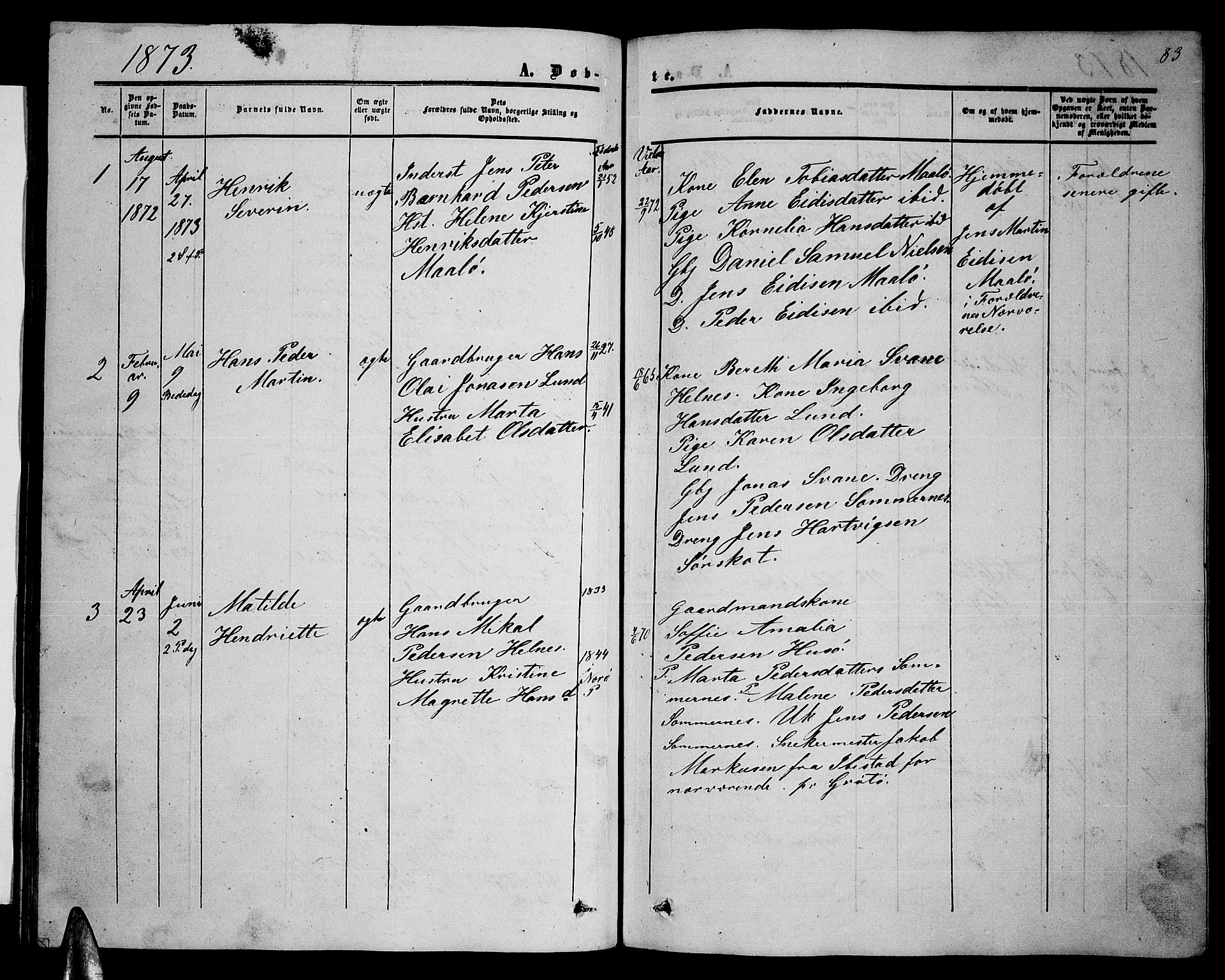 Ministerialprotokoller, klokkerbøker og fødselsregistre - Nordland, AV/SAT-A-1459/857/L0827: Klokkerbok nr. 857C02, 1852-1879, s. 83