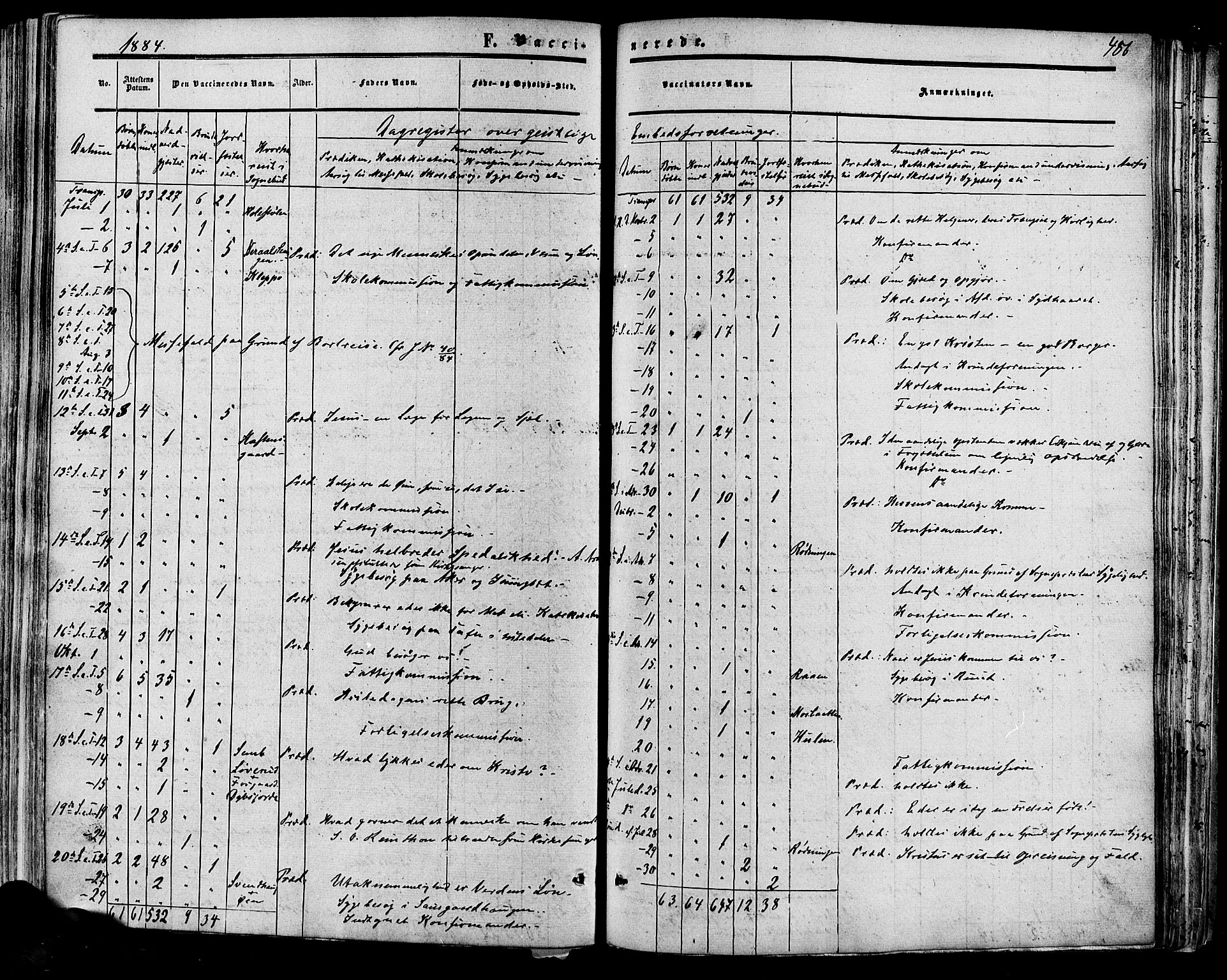 Hol kirkebøker, AV/SAKO-A-227/F/Fa/L0002: Ministerialbok nr. I 2, 1870-1886, s. 486
