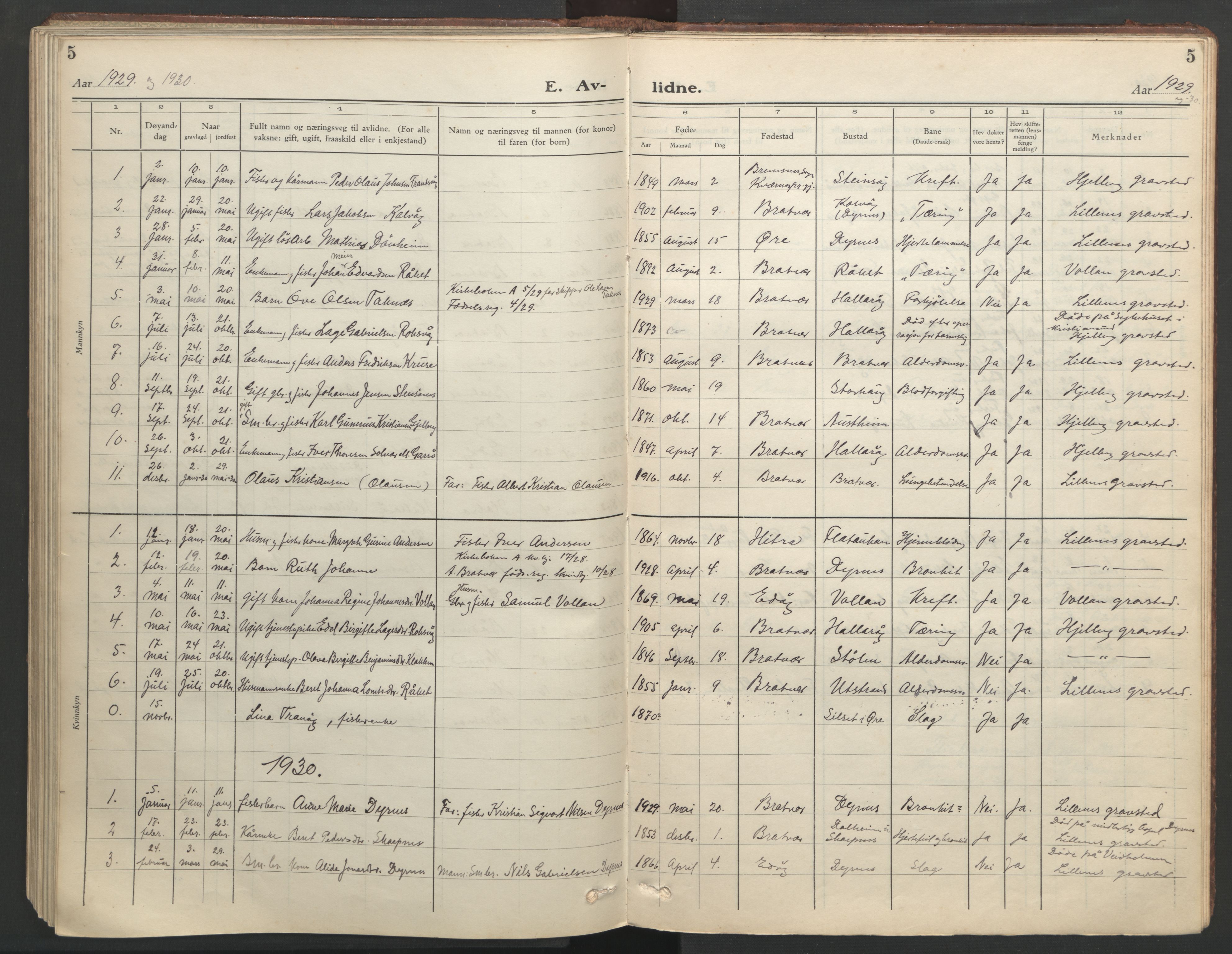 Ministerialprotokoller, klokkerbøker og fødselsregistre - Møre og Romsdal, SAT/A-1454/582/L0950: Klokkerbok nr. 582C02, 1926-1950, s. 5