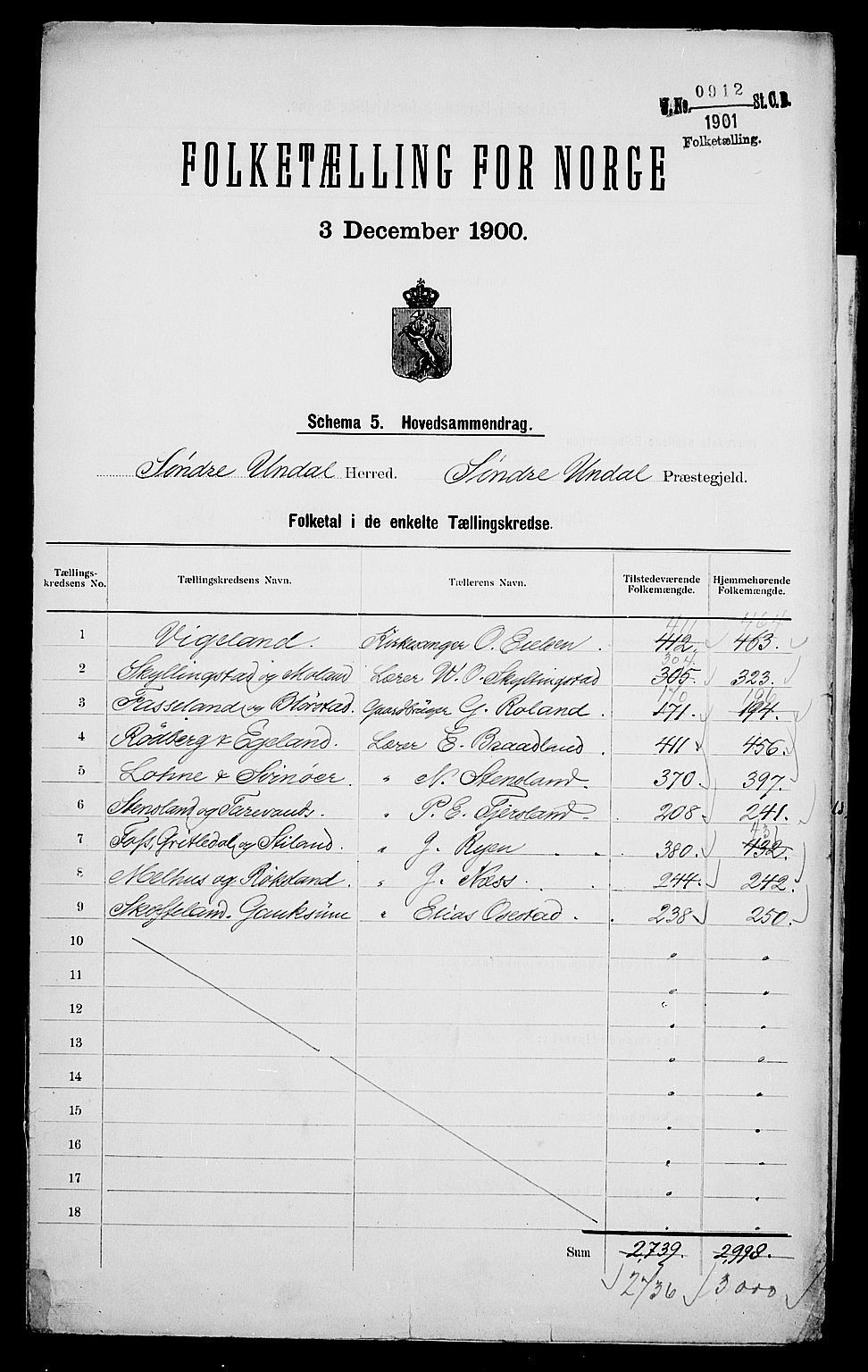 SAK, Folketelling 1900 for 1029 Sør-Audnedal herred, 1900, s. 2