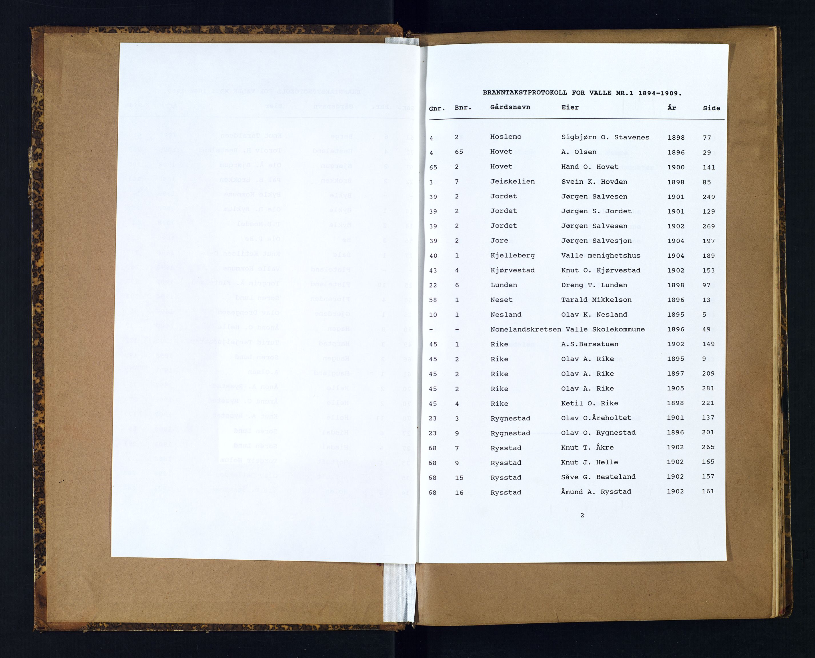 Norges Brannkasse Valle, AV/SAK-2241-0052/F/Fa/L0001: Branntakstprotokoll nr. 1 med gårdsnavnregister, 1894-1909