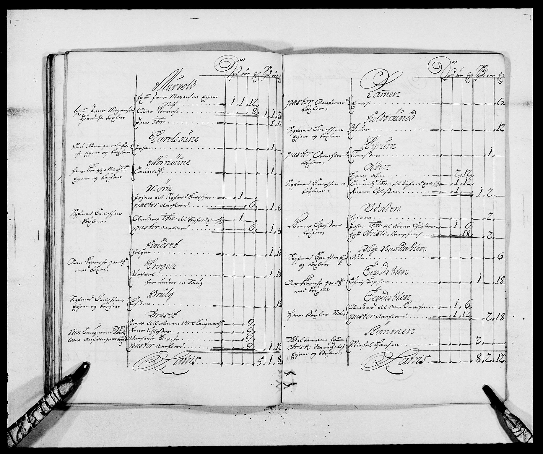 Rentekammeret inntil 1814, Reviderte regnskaper, Fogderegnskap, RA/EA-4092/R57/L3845: Fogderegnskap Fosen, 1687, s. 186