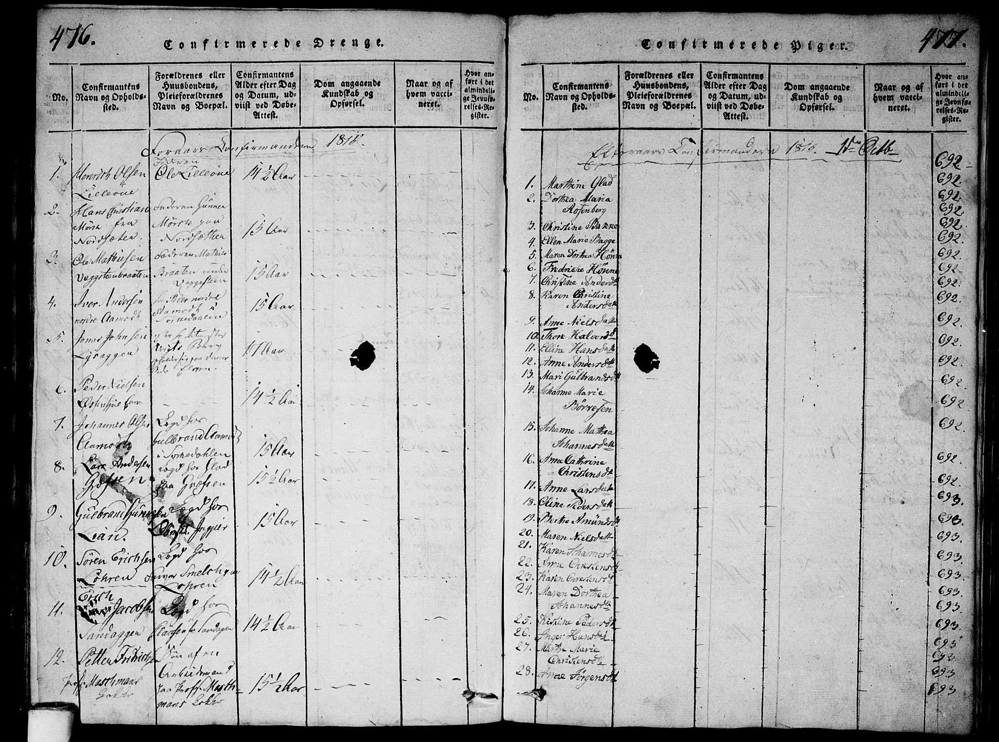 Aker prestekontor kirkebøker, AV/SAO-A-10861/G/L0002: Klokkerbok nr. 2, 1815-1819, s. 476-477