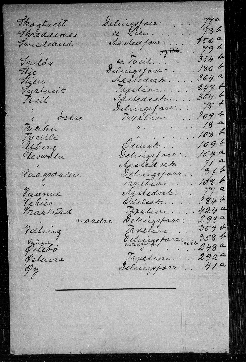 Østre Råbyggelag sorenskriveri, SAK/1221-0016/F/Fa/L0021: Tingbok nr 20 med register, 1780-1787