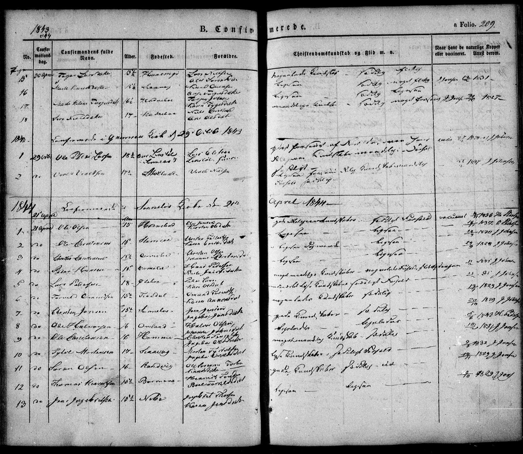 Søndeled sokneprestkontor, AV/SAK-1111-0038/F/Fa/L0002: Ministerialbok nr. A 2, 1839-1860, s. 209