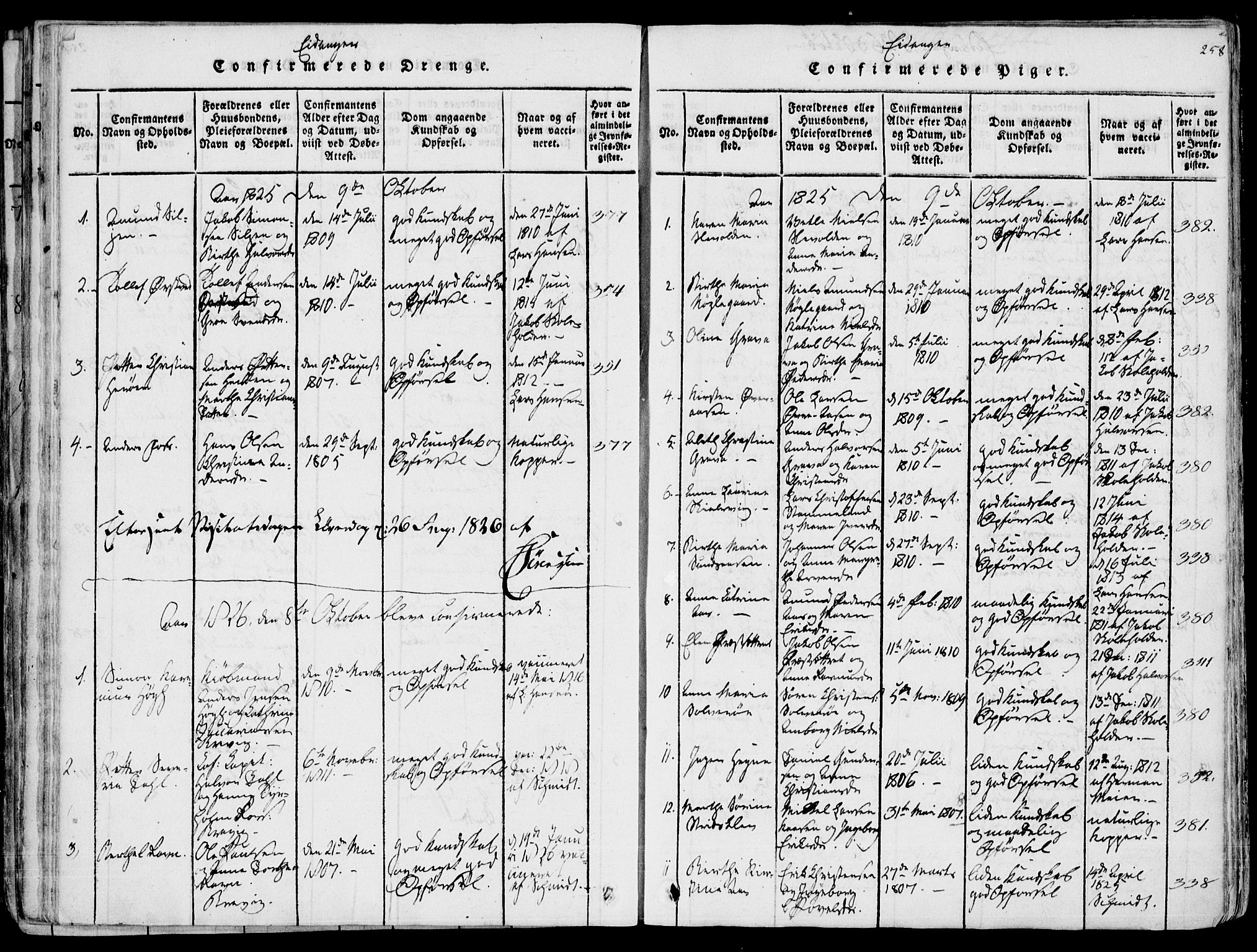 Eidanger kirkebøker, AV/SAKO-A-261/F/Fa/L0007: Ministerialbok nr. 7, 1814-1831, s. 258