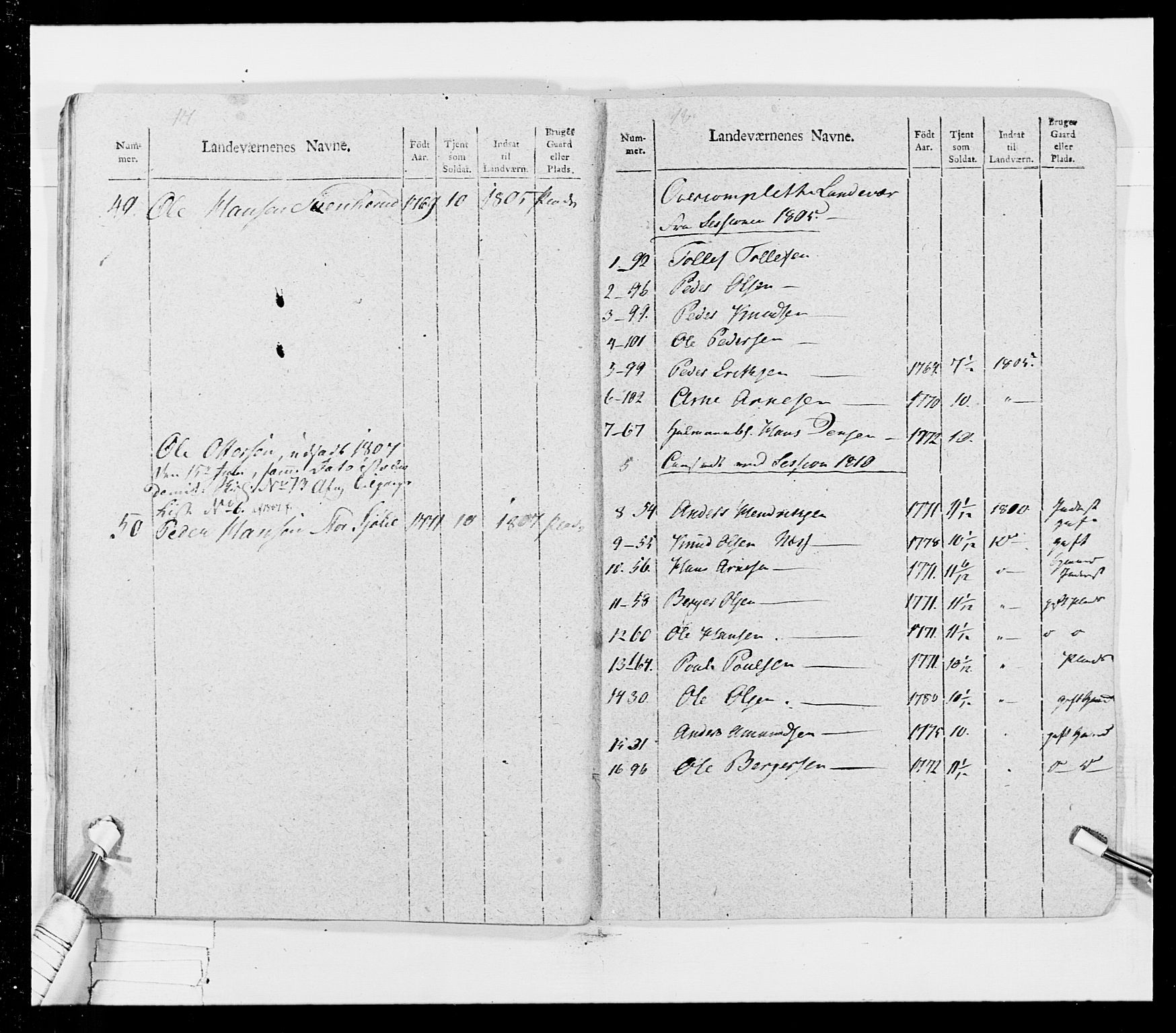 Generalitets- og kommissariatskollegiet, Det kongelige norske kommissariatskollegium, AV/RA-EA-5420/E/Eh/L0026: Skiløperkompaniene, 1805-1810, s. 320