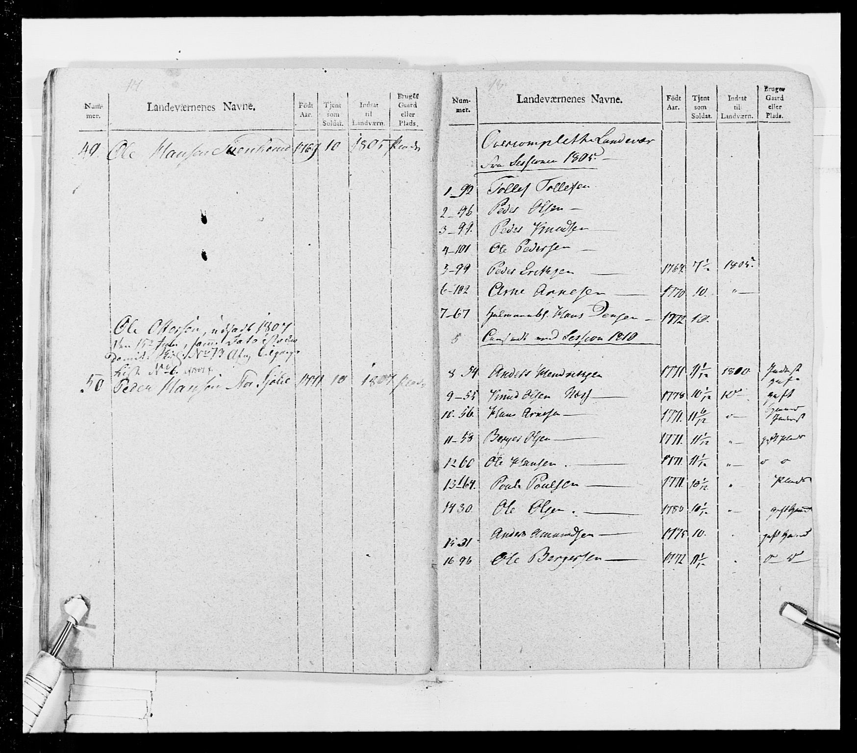 Generalitets- og kommissariatskollegiet, Det kongelige norske kommissariatskollegium, RA/EA-5420/E/Eh/L0026: Skiløperkompaniene, 1805-1810, s. 320