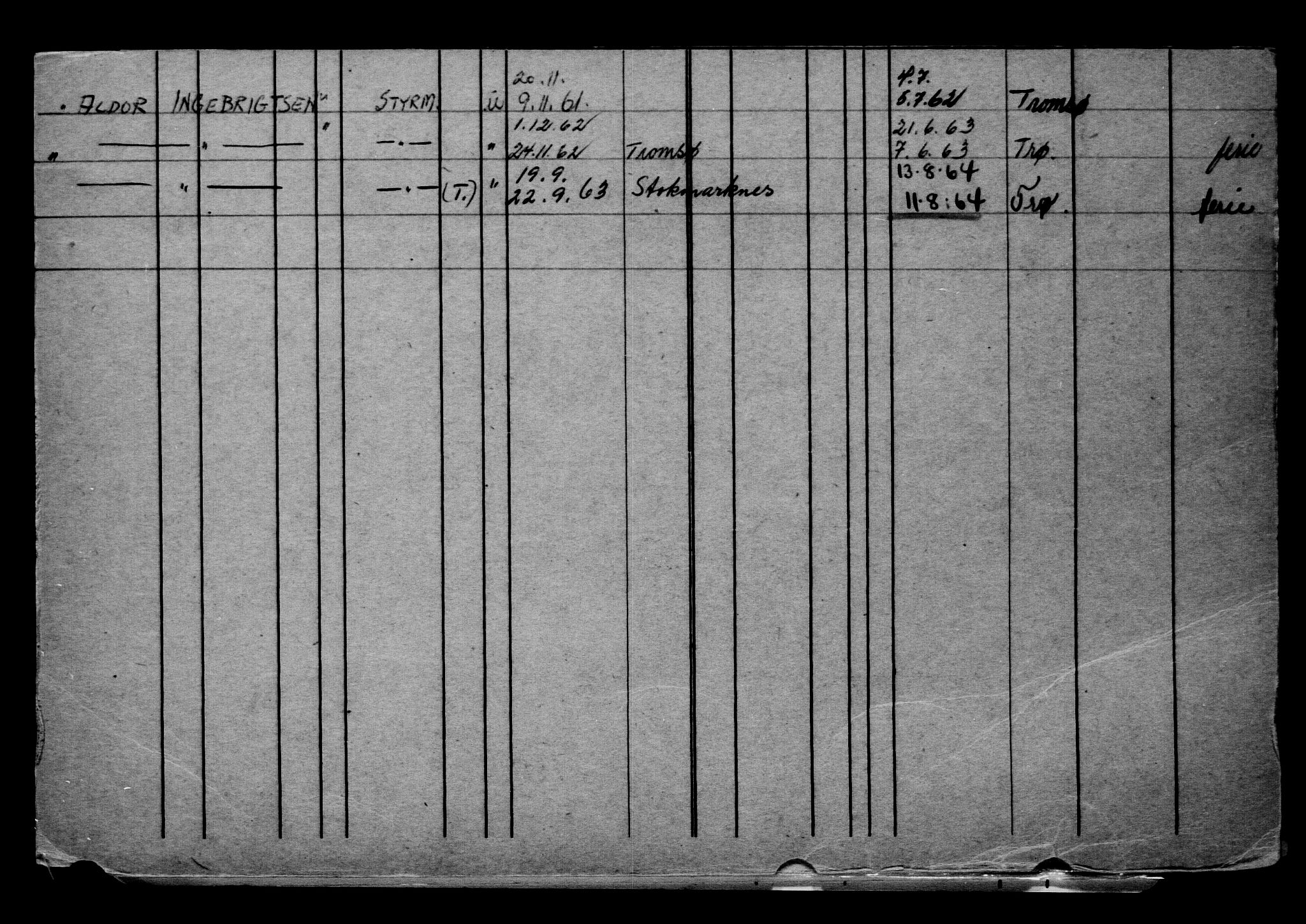 Direktoratet for sjømenn, AV/RA-S-3545/G/Gb/L0148: Hovedkort, 1917, s. 842