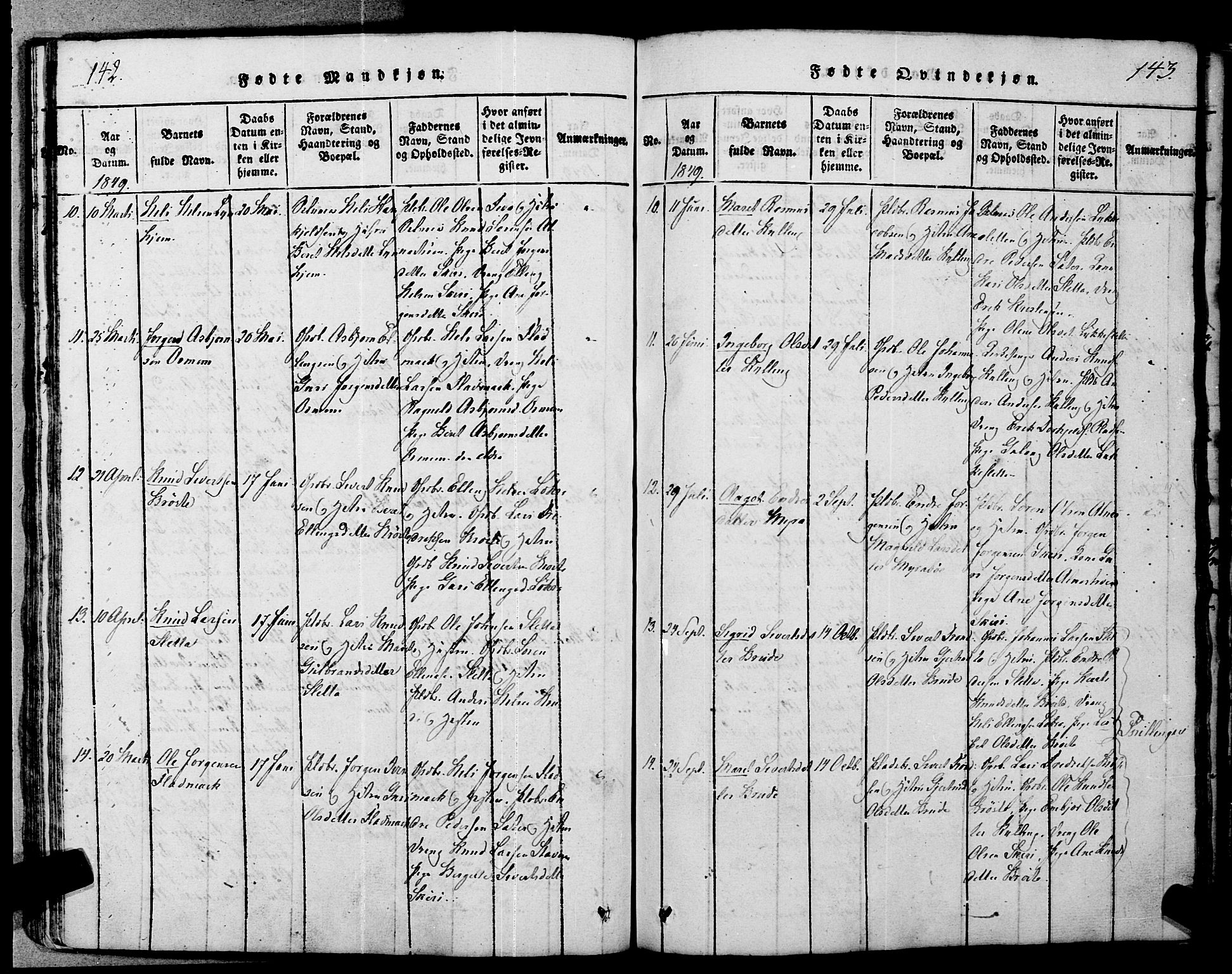 Ministerialprotokoller, klokkerbøker og fødselsregistre - Møre og Romsdal, AV/SAT-A-1454/546/L0593: Ministerialbok nr. 546A01, 1818-1853, s. 142-143