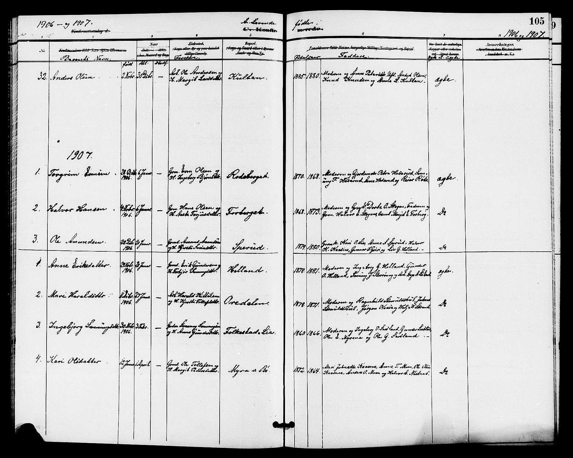 Bø kirkebøker, AV/SAKO-A-257/G/Ga/L0006: Klokkerbok nr. 6, 1898-1909, s. 105