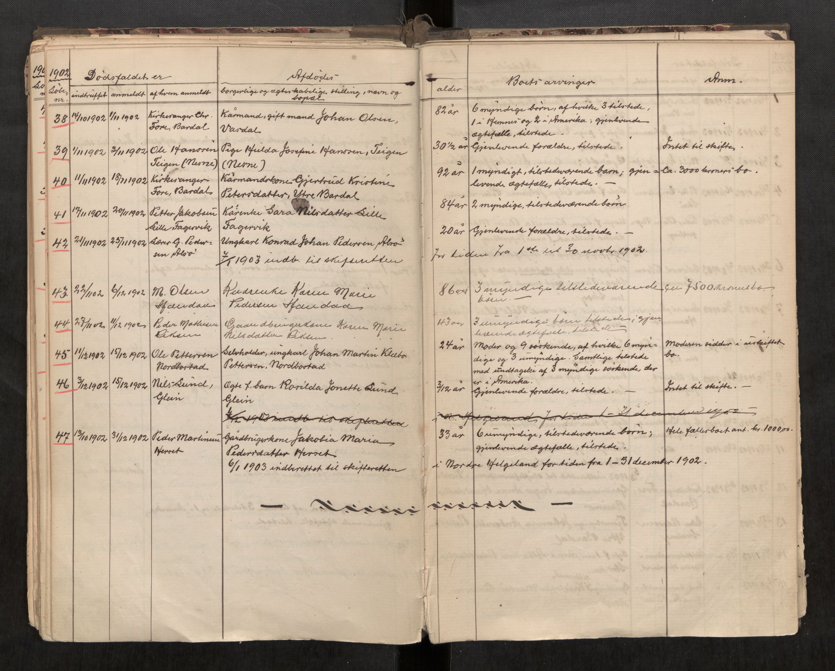 Nesna lensmannskontor, AV/SAT-A-5703/02/L0002: 2.01.02 - Dødsfallsregister, 1888-1909