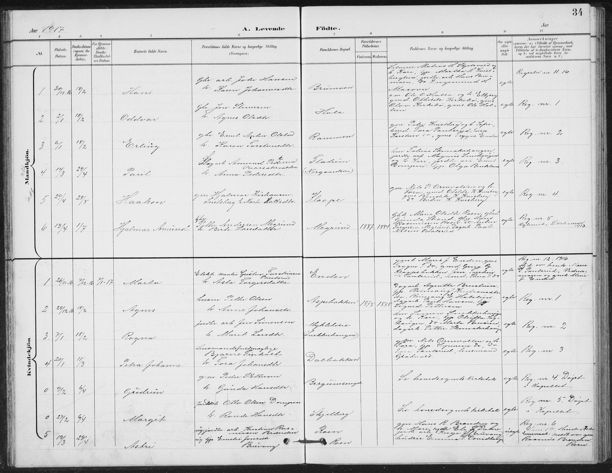 Vestre Gausdal prestekontor, AV/SAH-PREST-094/H/Ha/Hab/L0004: Klokkerbok nr. 4, 1898-1939, s. 34