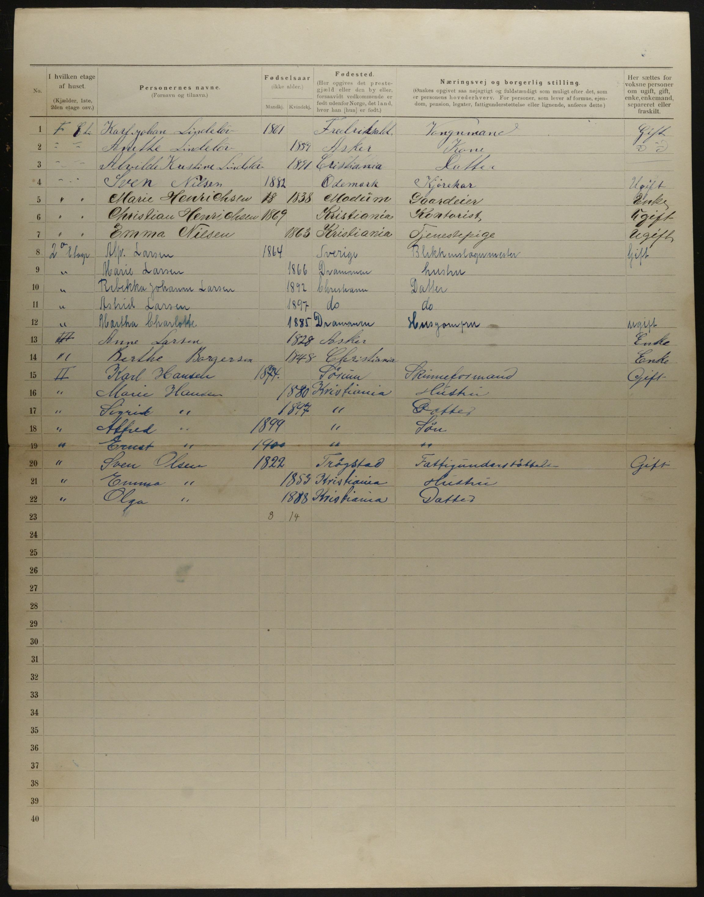 OBA, Kommunal folketelling 31.12.1901 for Kristiania kjøpstad, 1901, s. 13344