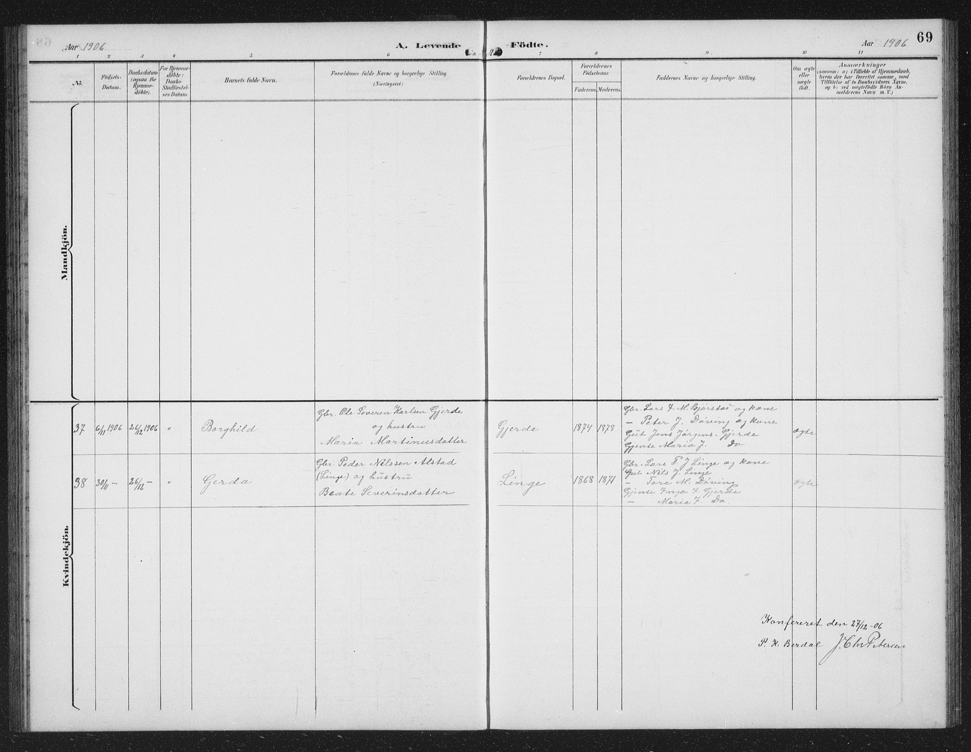 Ministerialprotokoller, klokkerbøker og fødselsregistre - Møre og Romsdal, SAT/A-1454/519/L0264: Klokkerbok nr. 519C05, 1892-1910, s. 69