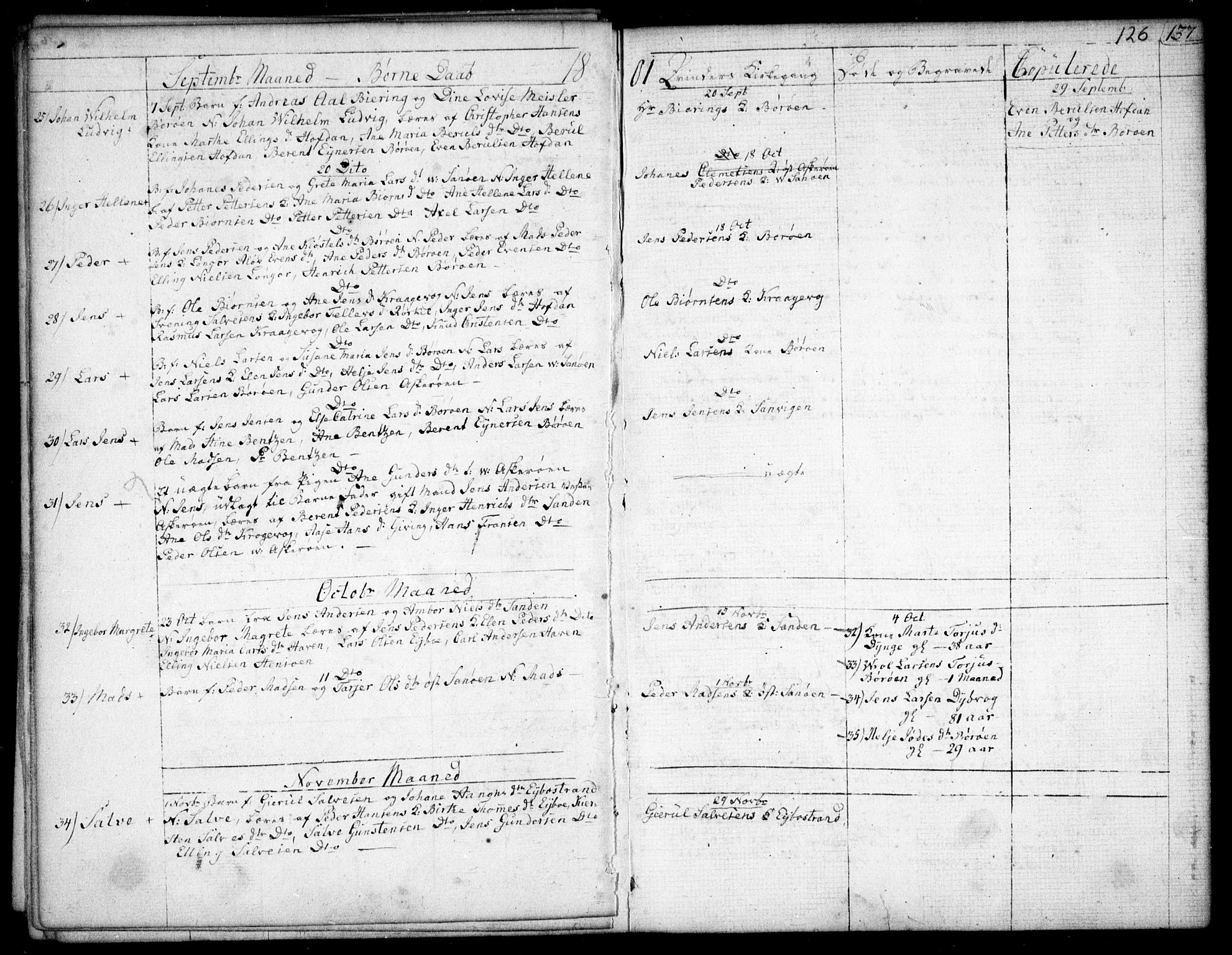 Dypvåg sokneprestkontor, SAK/1111-0007/F/Fb/Fba/L0007: Klokkerbok nr. B 7, 1762-1810, s. 126