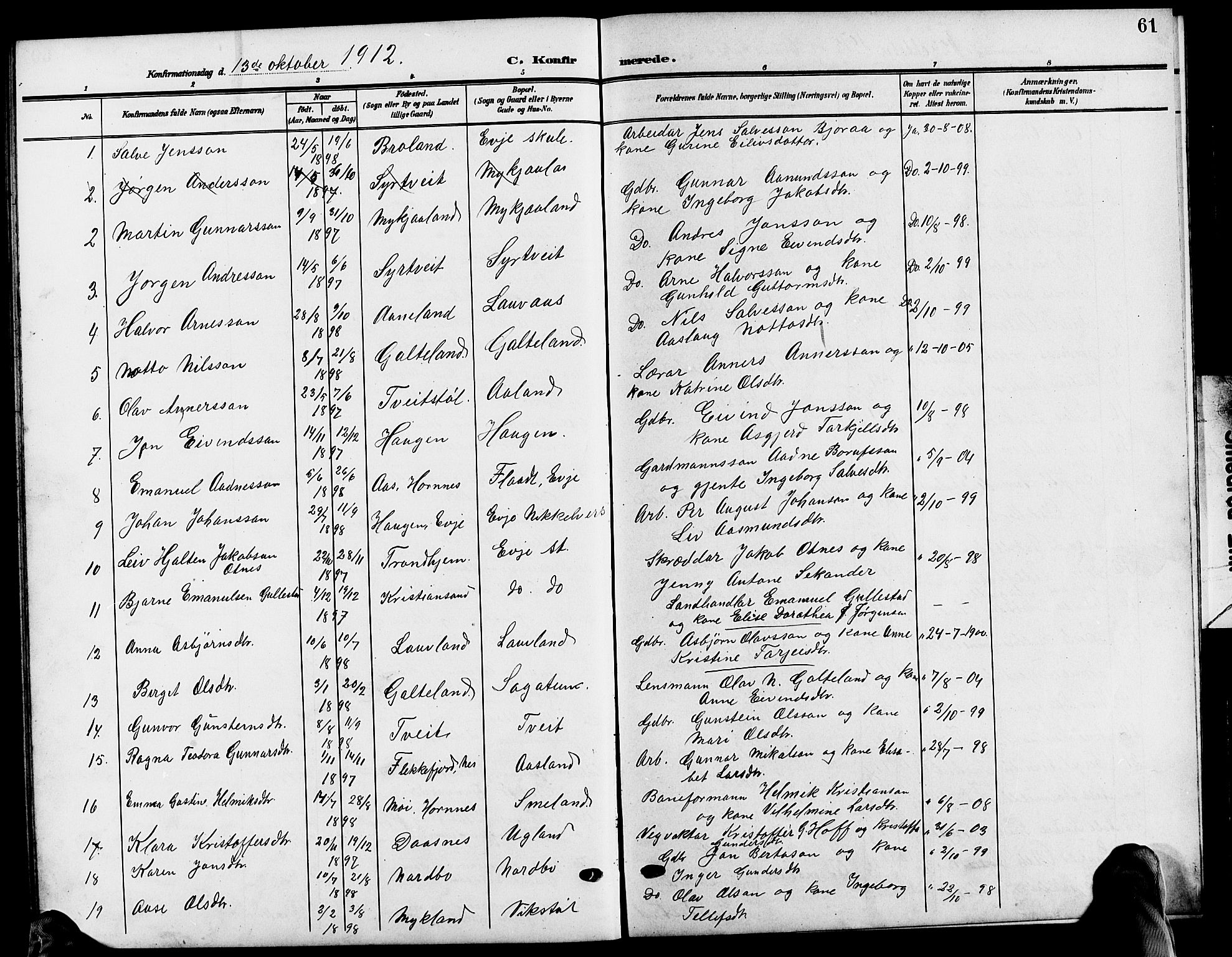 Evje sokneprestkontor, AV/SAK-1111-0008/F/Fb/Fba/L0004: Klokkerbok nr. B 4, 1899-1914, s. 61