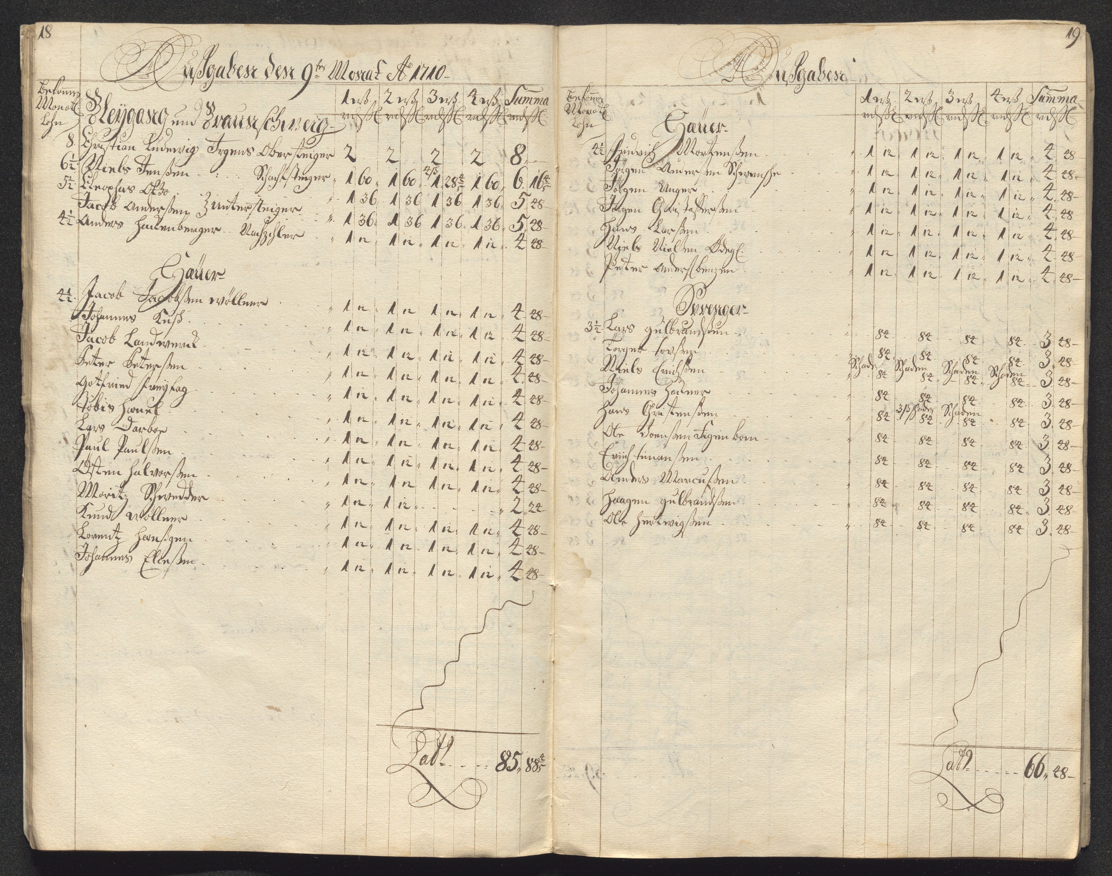 Kongsberg Sølvverk 1623-1816, AV/SAKO-EA-3135/001/D/Dc/Dcd/L0099: Utgiftsregnskap for gruver m.m., 1710, s. 387