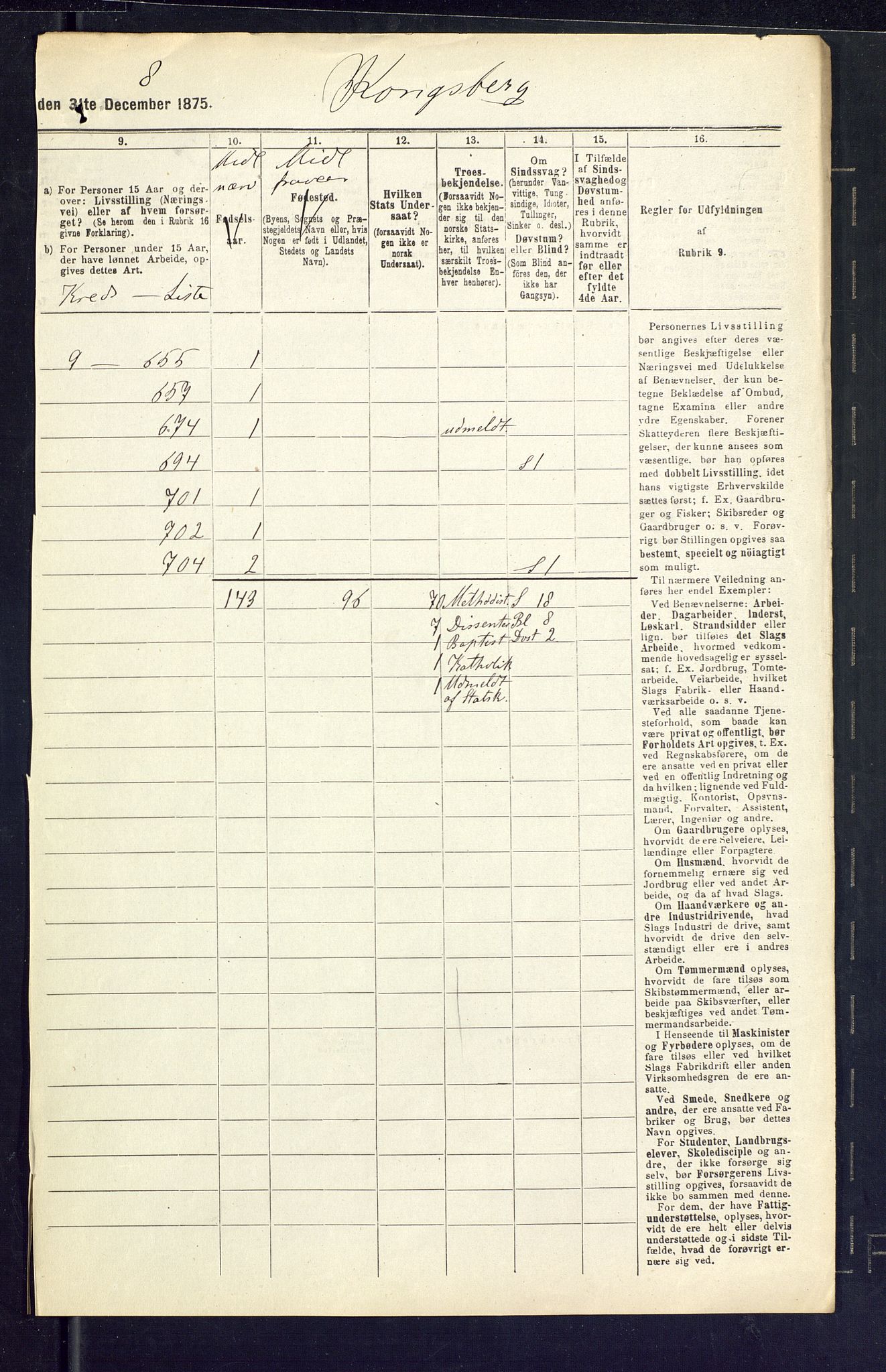 SAKO, Folketelling 1875 for 0604B Kongsberg prestegjeld, Kongsberg kjøpstad, 1875, s. 35