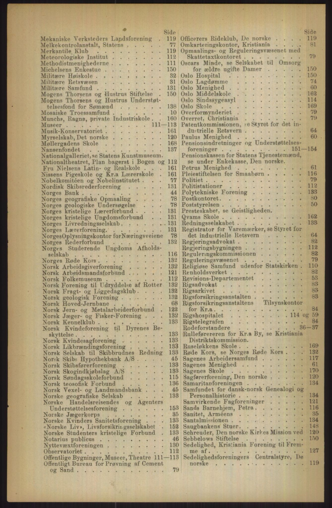 Kristiania/Oslo adressebok, PUBL/-, 1911