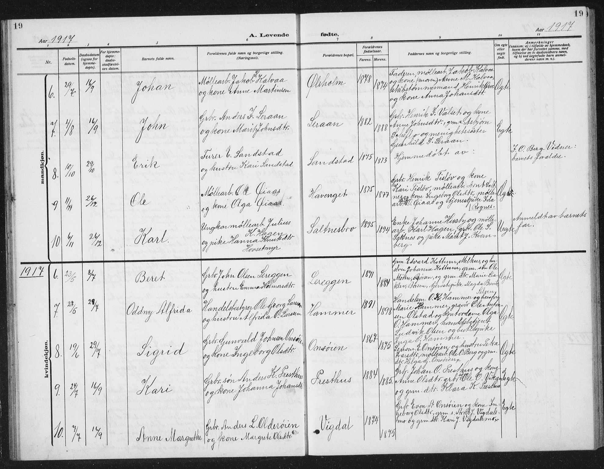 Ministerialprotokoller, klokkerbøker og fødselsregistre - Sør-Trøndelag, SAT/A-1456/666/L0791: Klokkerbok nr. 666C04, 1909-1939, s. 19