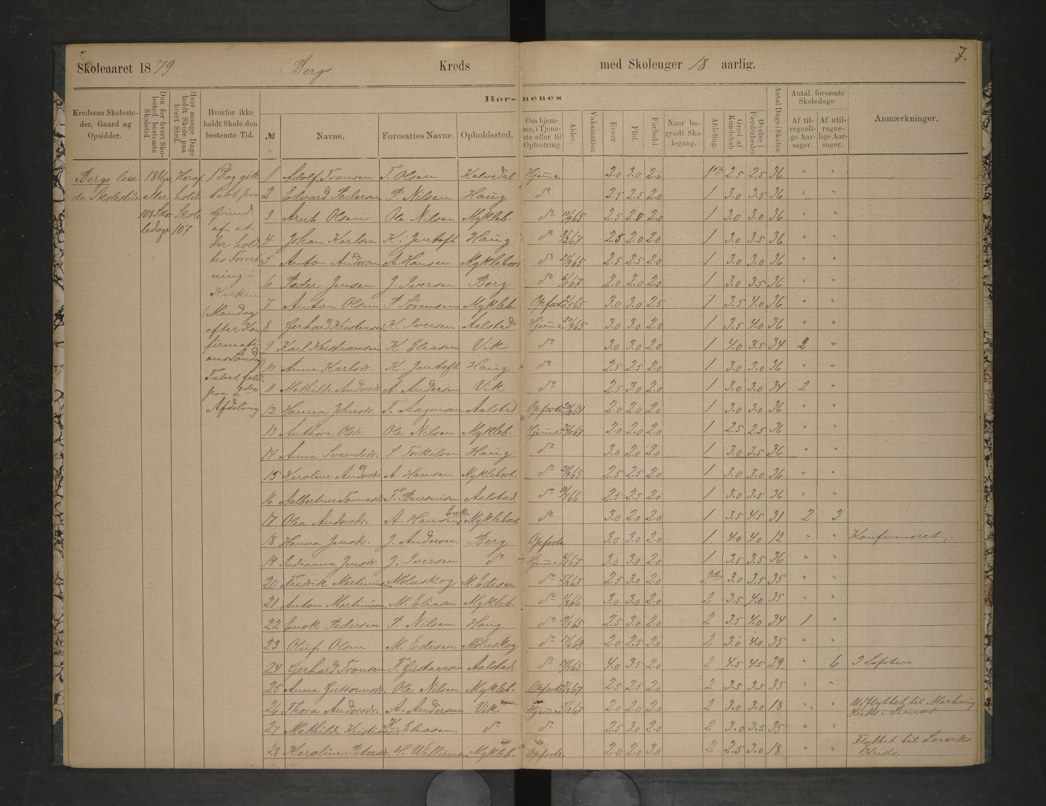 Steigen kommune. Ymse skolekretser, AIN/K-18480.510.01/F/Fc/L0017: Bergs/Bognes/Lervik, 1878-1883