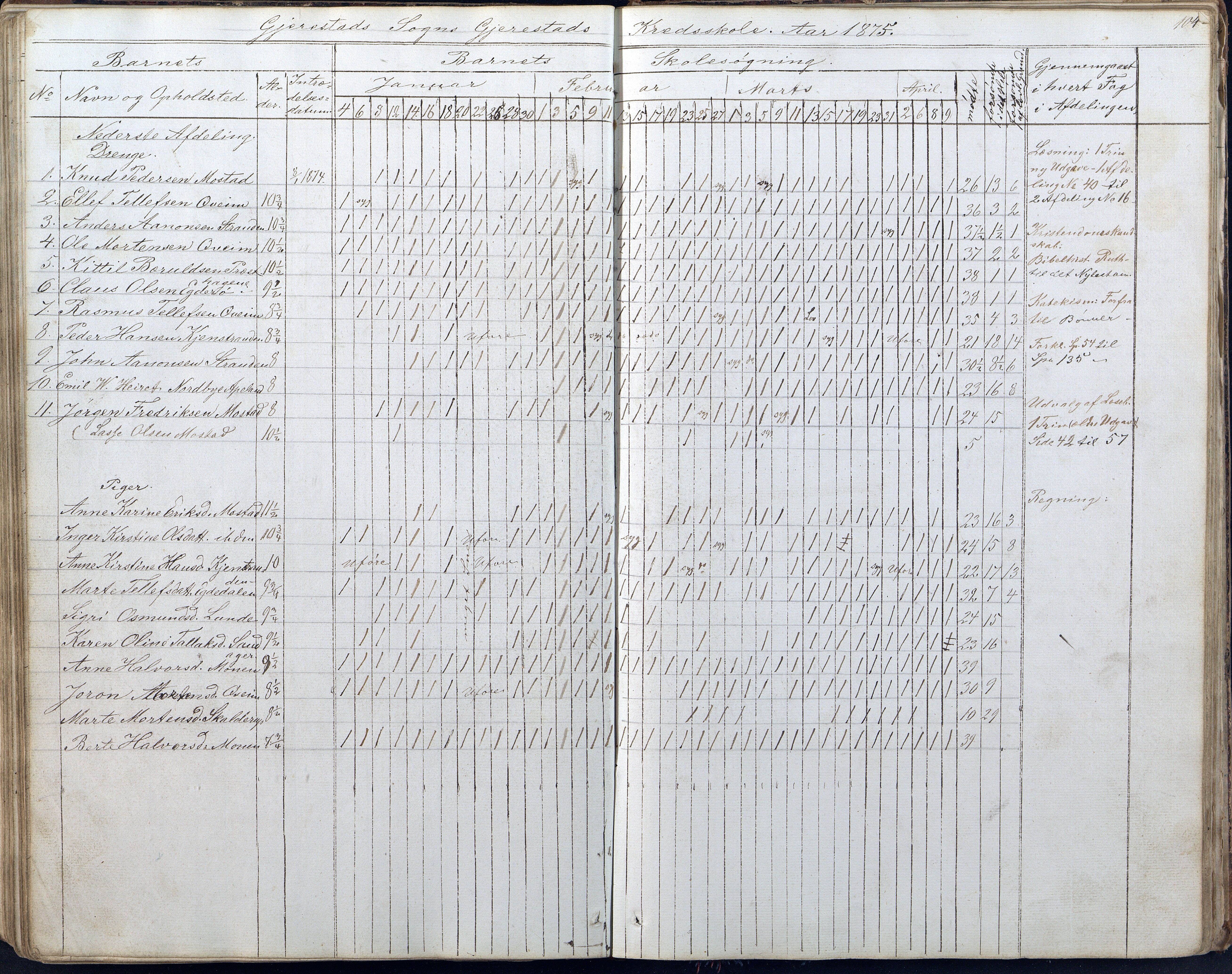 Gjerstad Kommune, Gjerstad Skole, AAKS/KA0911-550a/F01/L0005: Dagbok 5. skoledistrikt, 1850-1883, s. 104