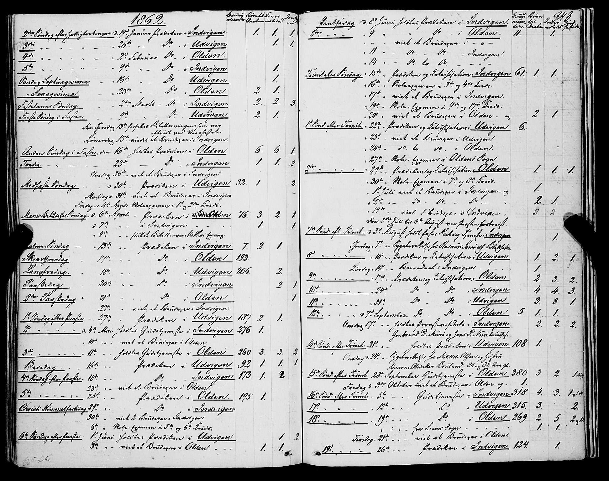 Innvik sokneprestembete, AV/SAB-A-80501: Ministerialbok nr. A 5, 1847-1865, s. 343