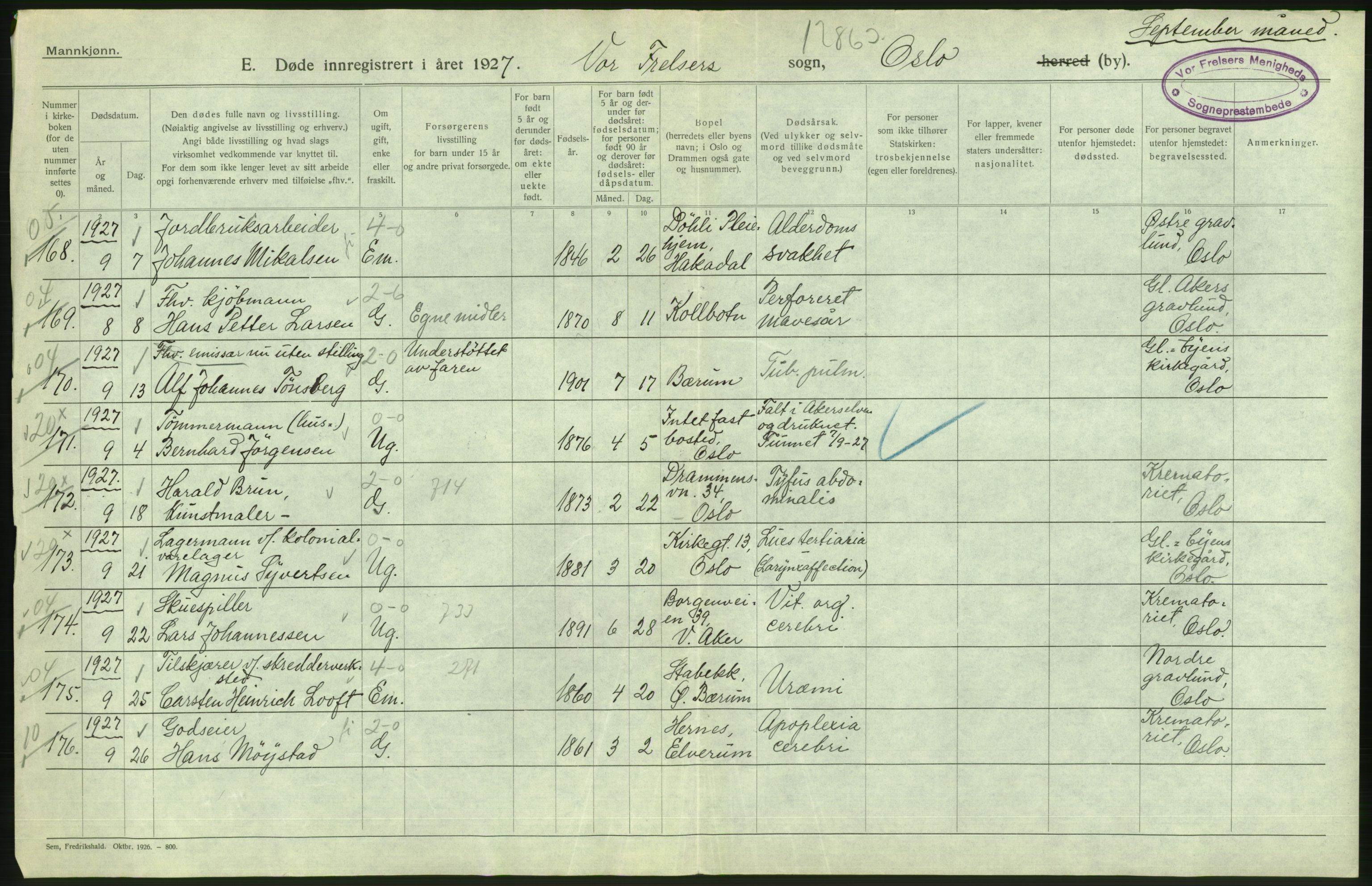 Statistisk sentralbyrå, Sosiodemografiske emner, Befolkning, AV/RA-S-2228/D/Df/Dfc/Dfcg/L0009: Oslo: Døde menn, 1927, s. 46