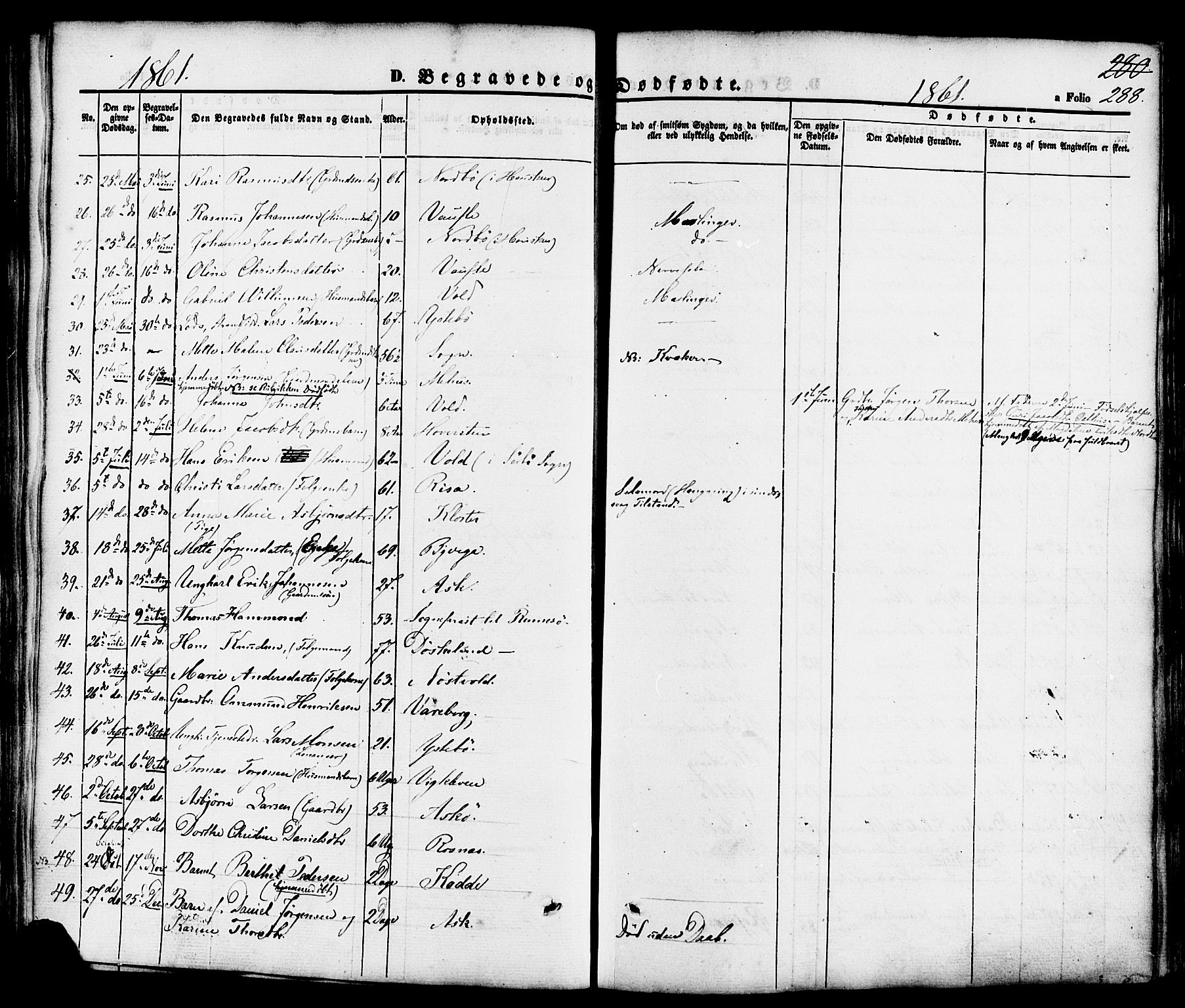 Rennesøy sokneprestkontor, AV/SAST-A -101827/H/Ha/Haa/L0006: Ministerialbok nr. A 6, 1860-1878, s. 288