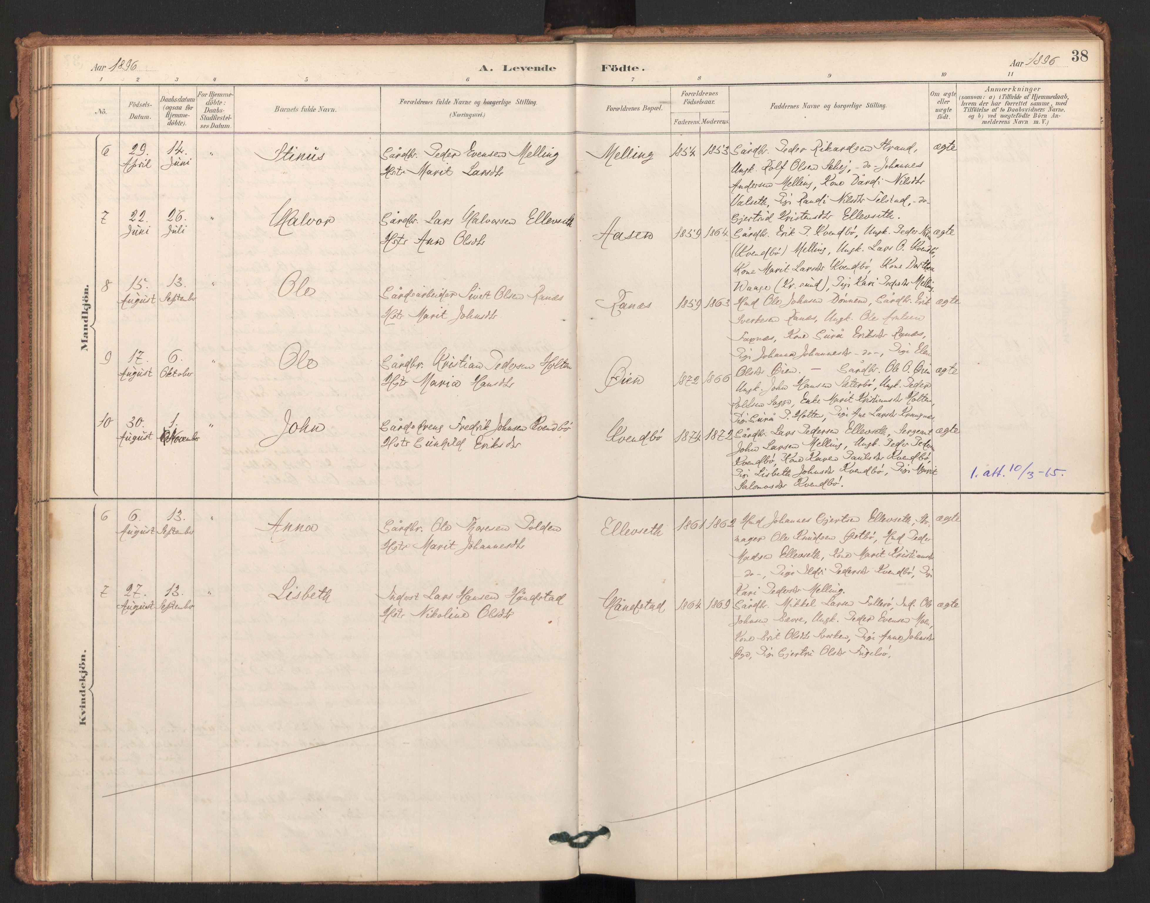 Ministerialprotokoller, klokkerbøker og fødselsregistre - Møre og Romsdal, AV/SAT-A-1454/596/L1056: Ministerialbok nr. 596A01, 1885-1900, s. 38