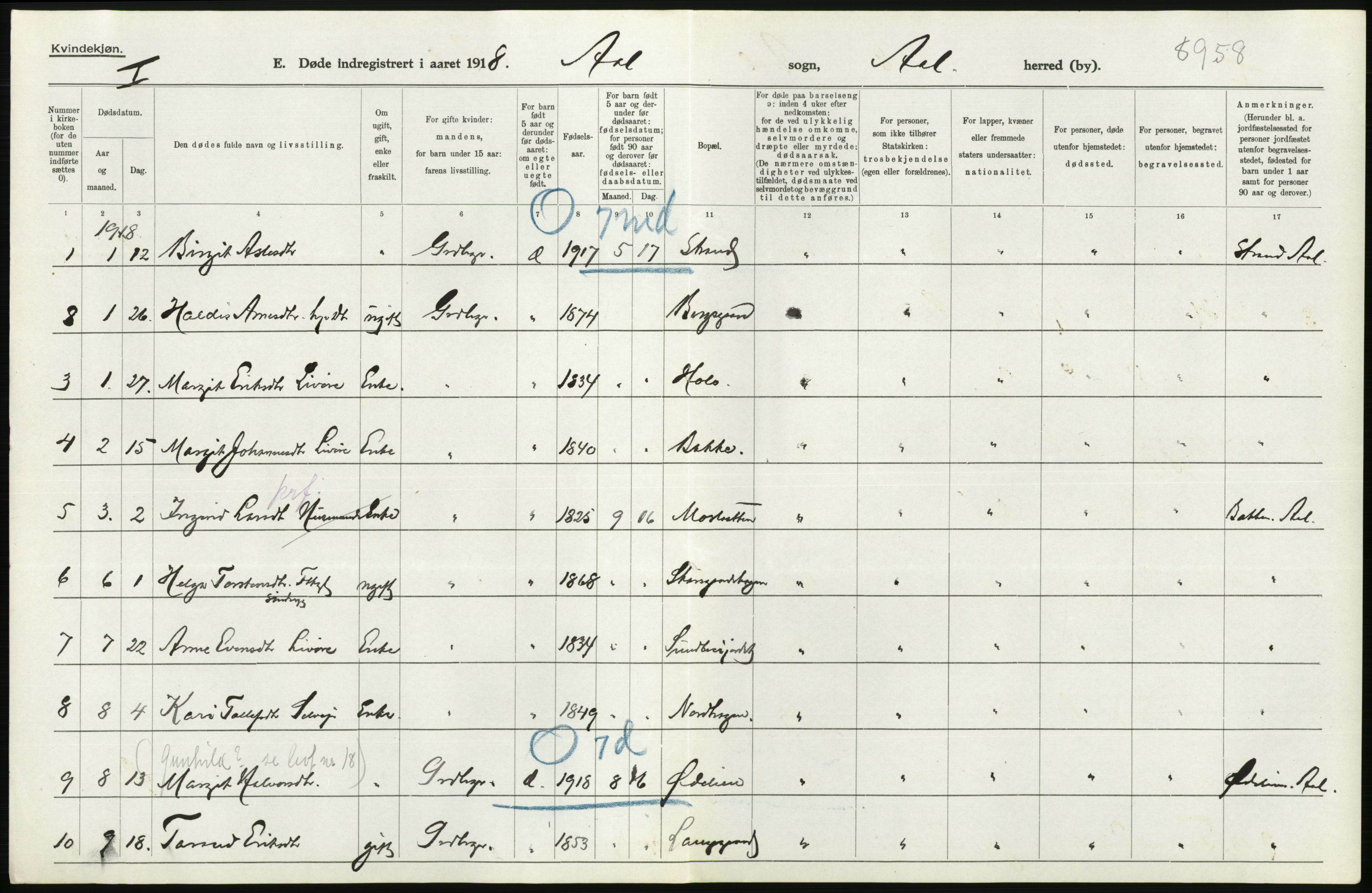 Statistisk sentralbyrå, Sosiodemografiske emner, Befolkning, AV/RA-S-2228/D/Df/Dfb/Dfbh/L0020: Buskerud fylke: Døde. Bygder og byer., 1918, s. 280