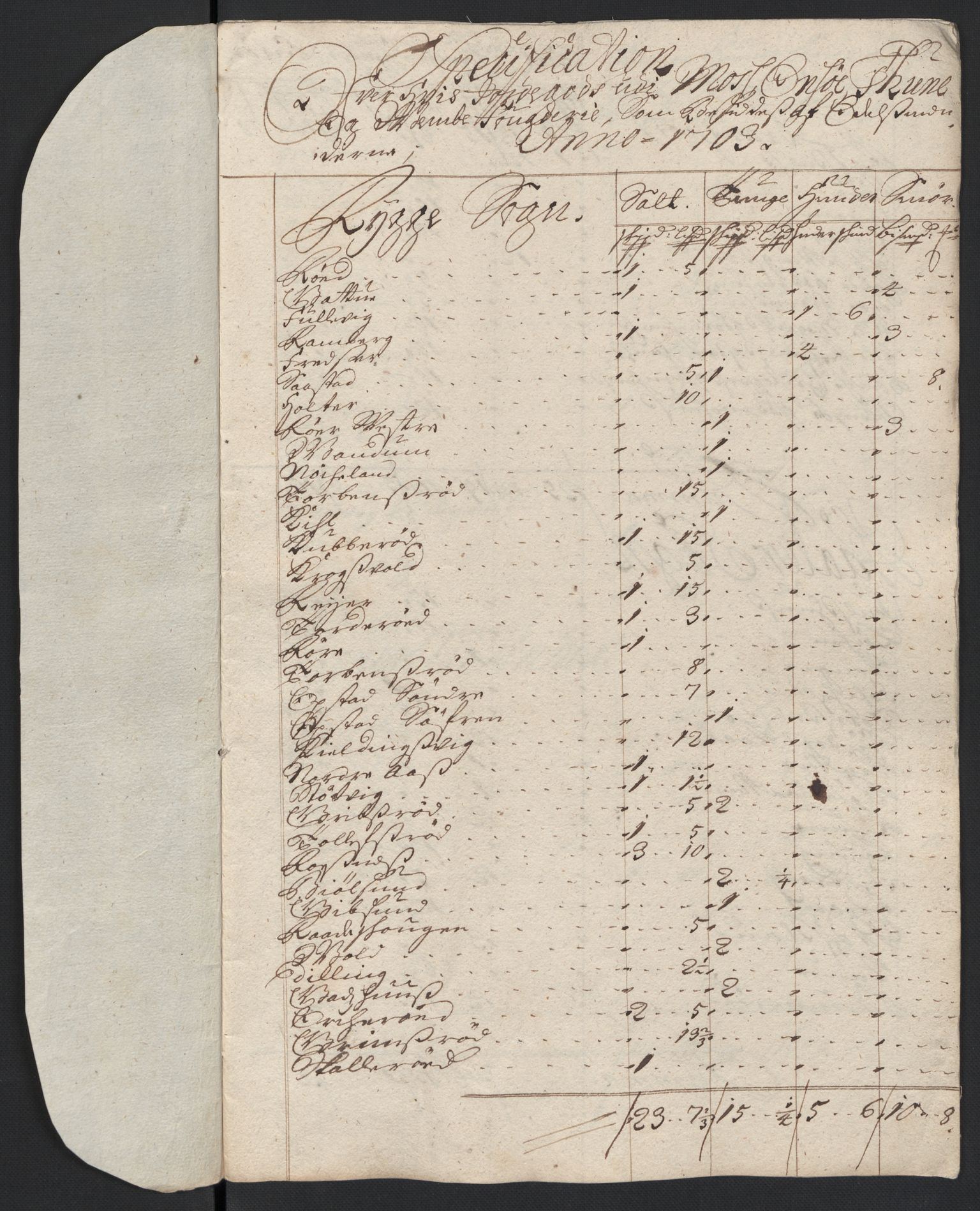 Rentekammeret inntil 1814, Reviderte regnskaper, Fogderegnskap, RA/EA-4092/R04/L0132: Fogderegnskap Moss, Onsøy, Tune, Veme og Åbygge, 1703-1704, s. 232