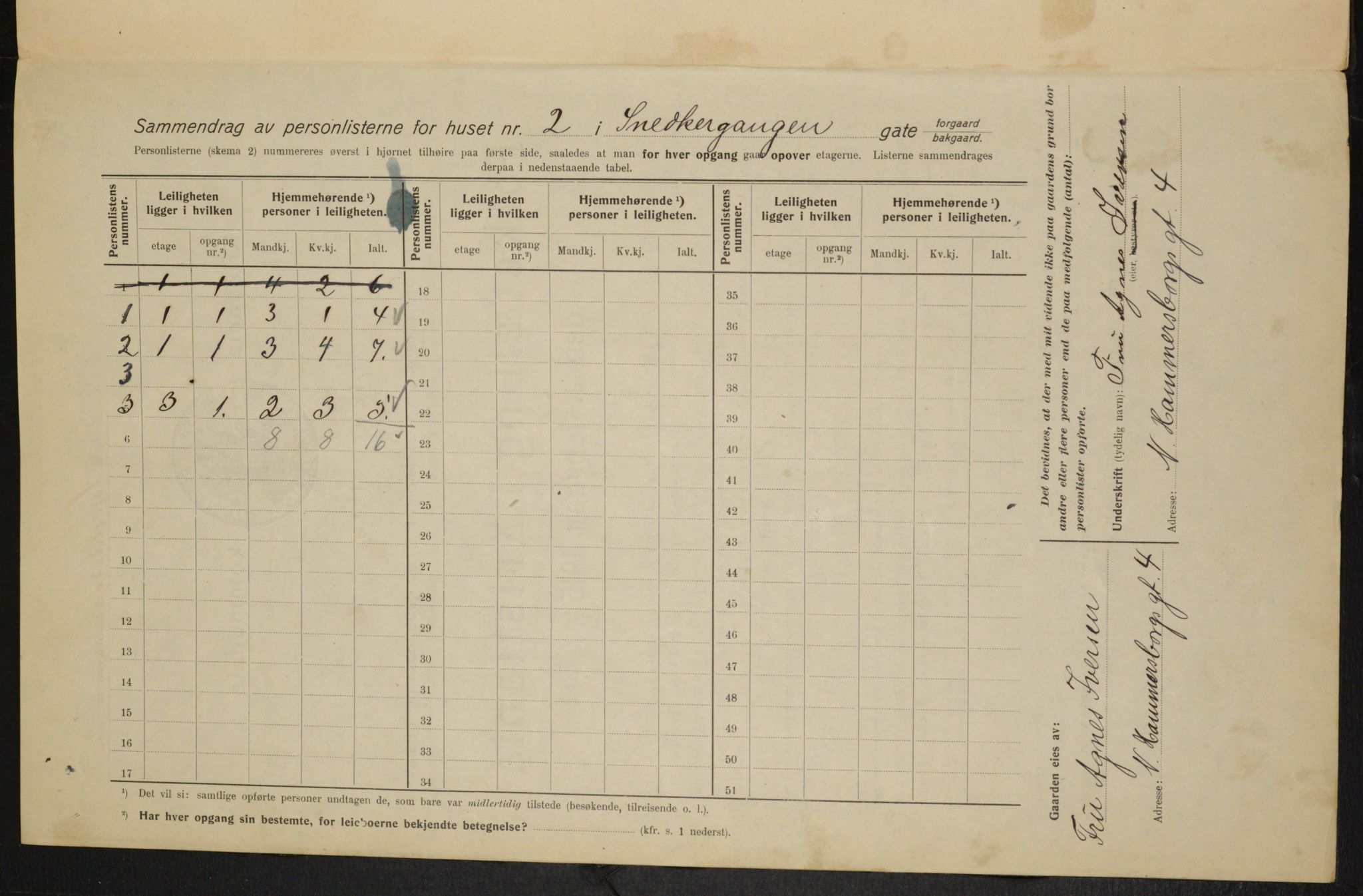 OBA, Kommunal folketelling 1.2.1915 for Kristiania, 1915, s. 97820