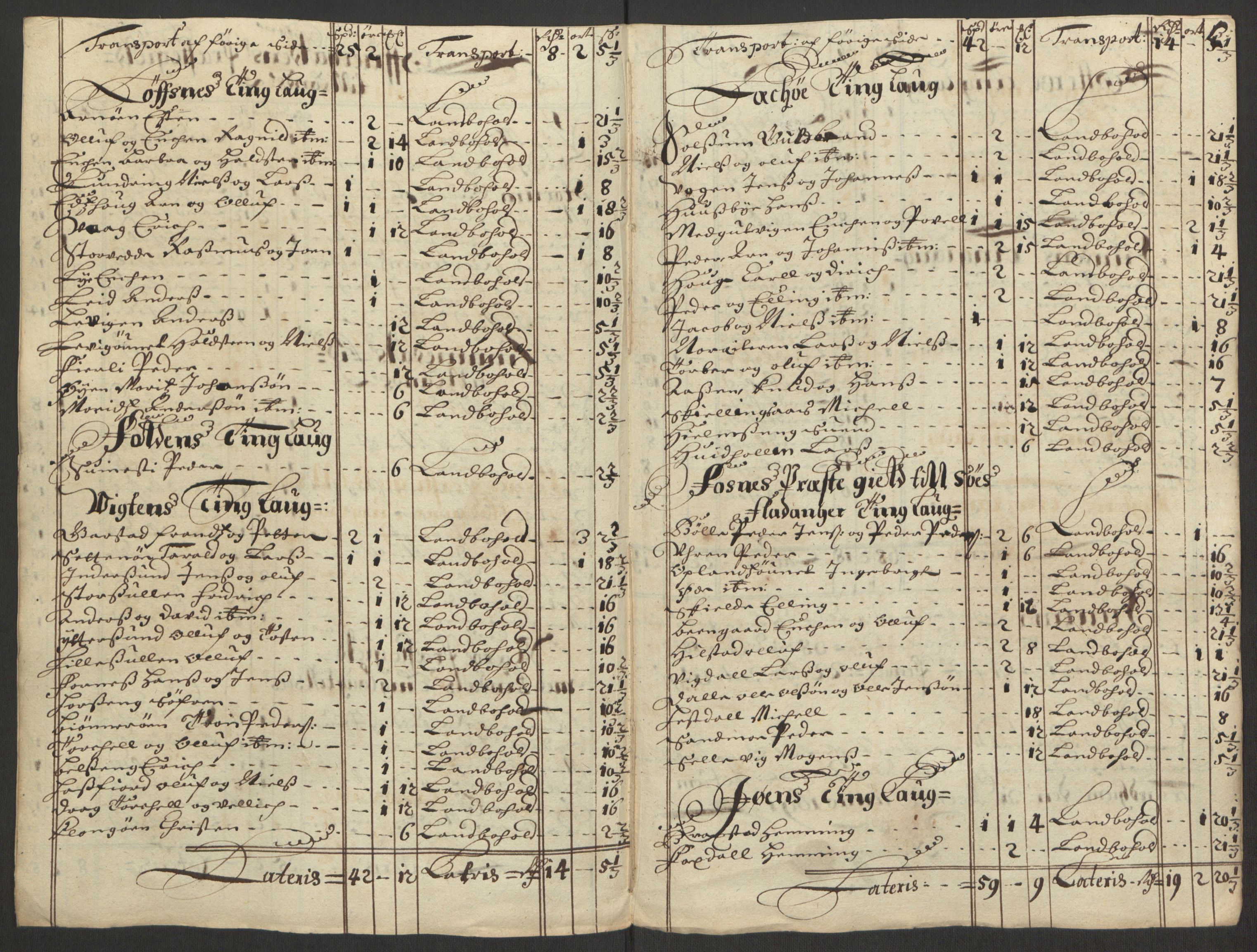 Rentekammeret inntil 1814, Reviderte regnskaper, Fogderegnskap, AV/RA-EA-4092/R64/L4423: Fogderegnskap Namdal, 1690-1691, s. 293